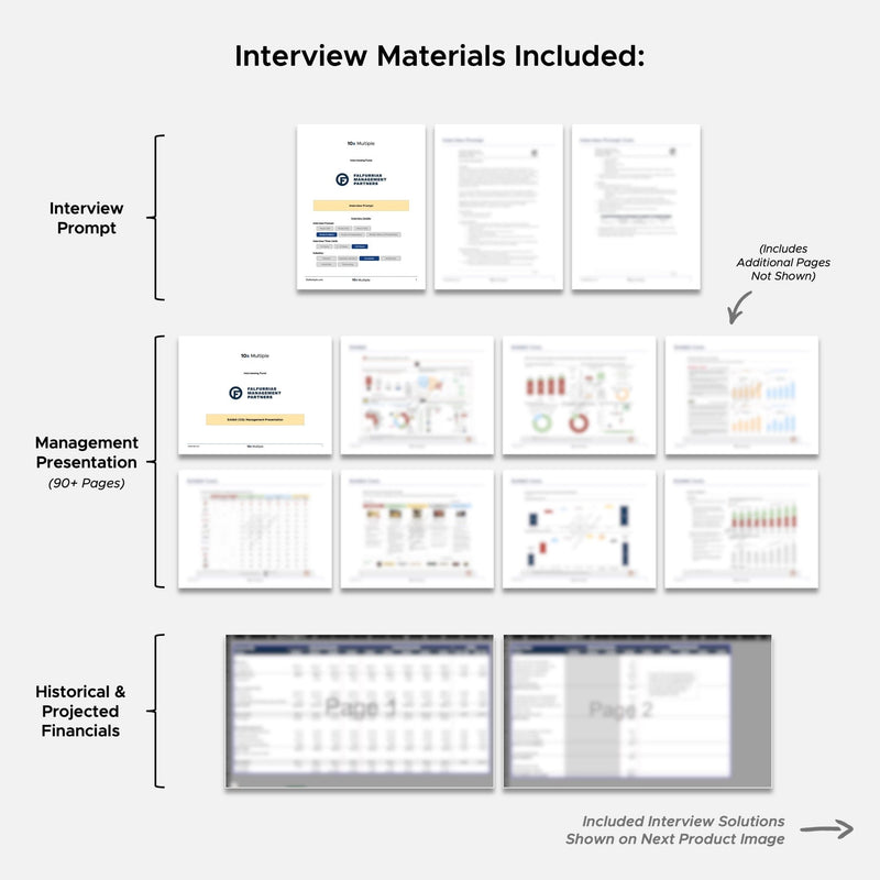 Private Equity Interview Questions PE Practice Mega Fund Falfurrias Capital Partners Interview - 10x Multiple