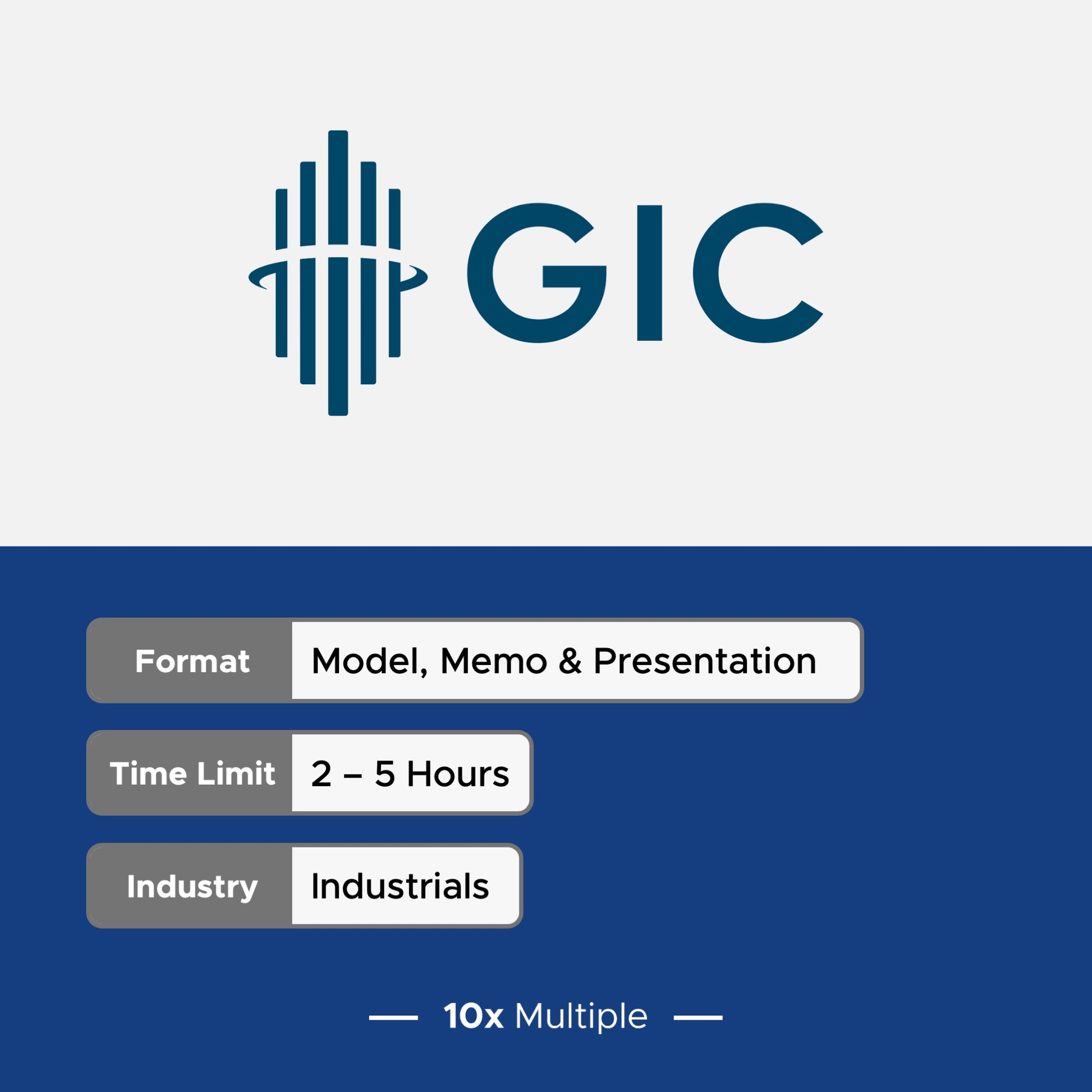 Private Equity Interview Questions PE Practice Mega Fund GIC Interview - 10x Multiple