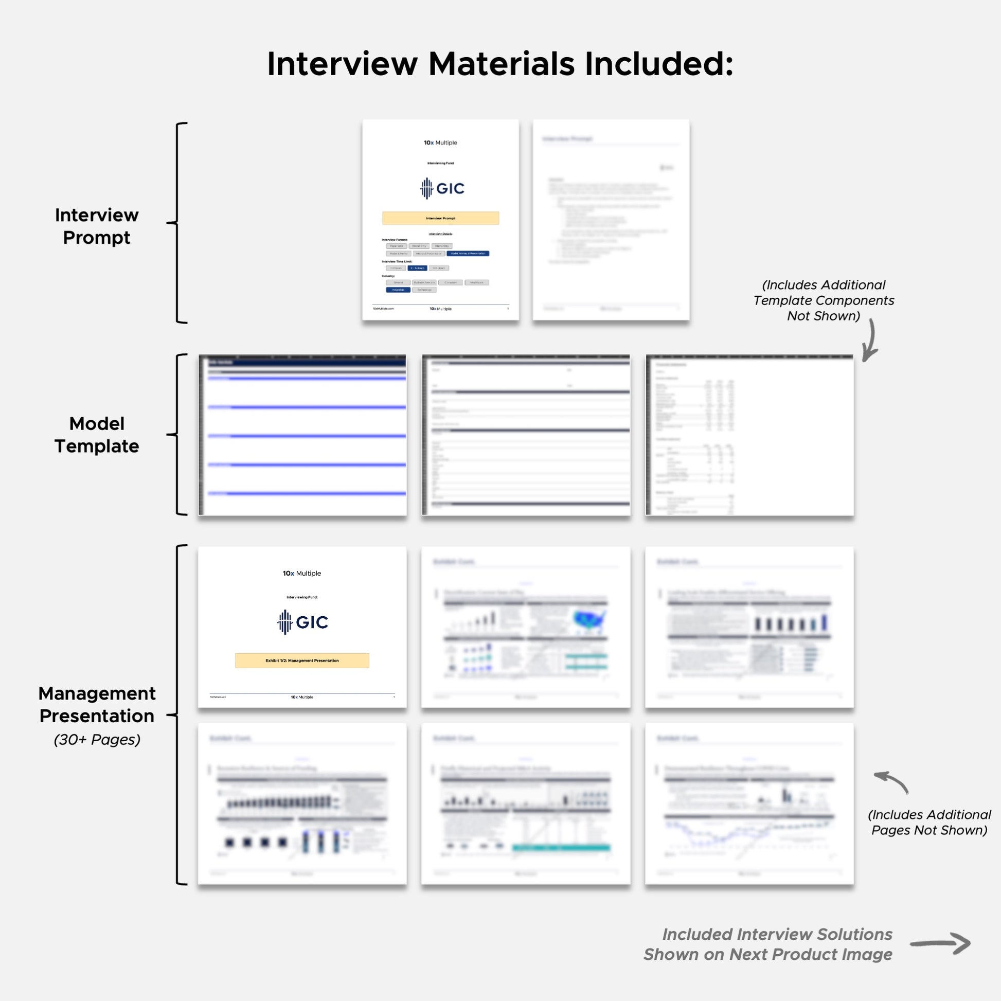 Private Equity Interview Questions PE Practice Mega Fund GIC Interview - 10x Multiple