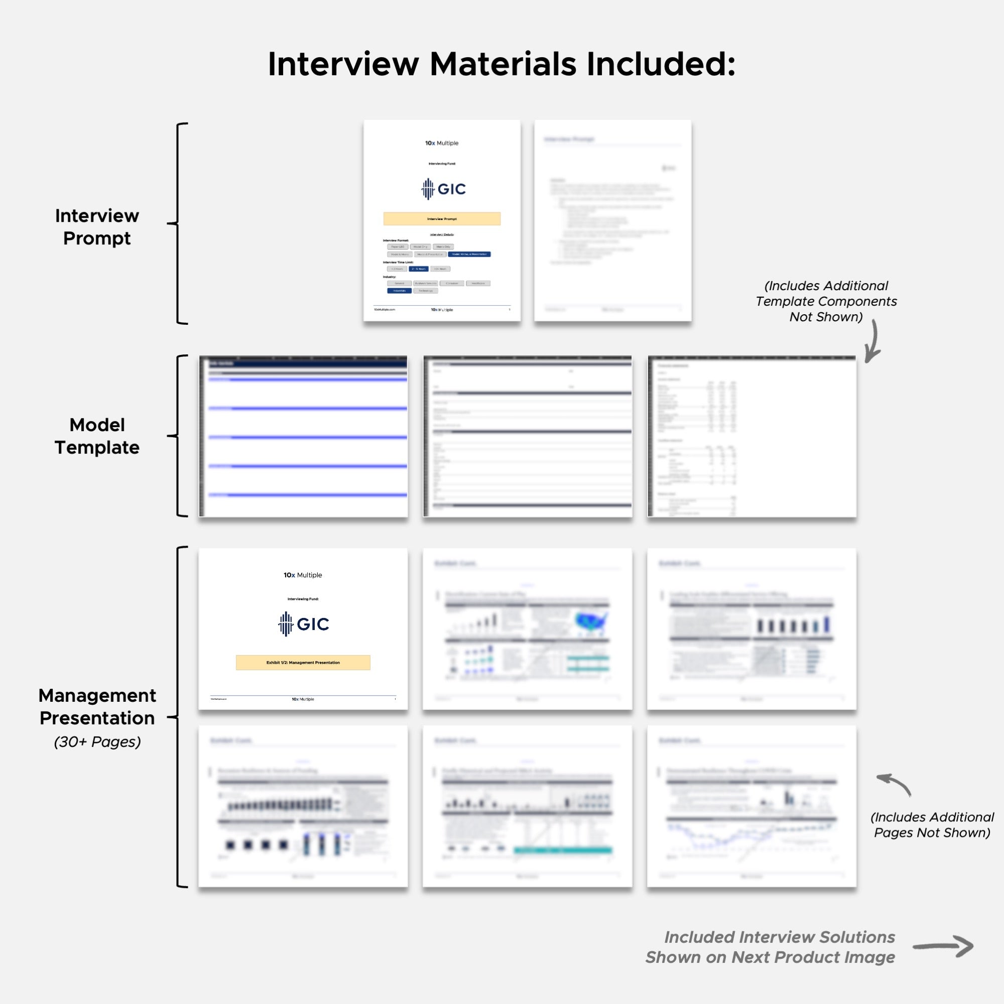 Private Equity Interview Questions PE Practice Mega Fund GIC Interview - 10x Multiple