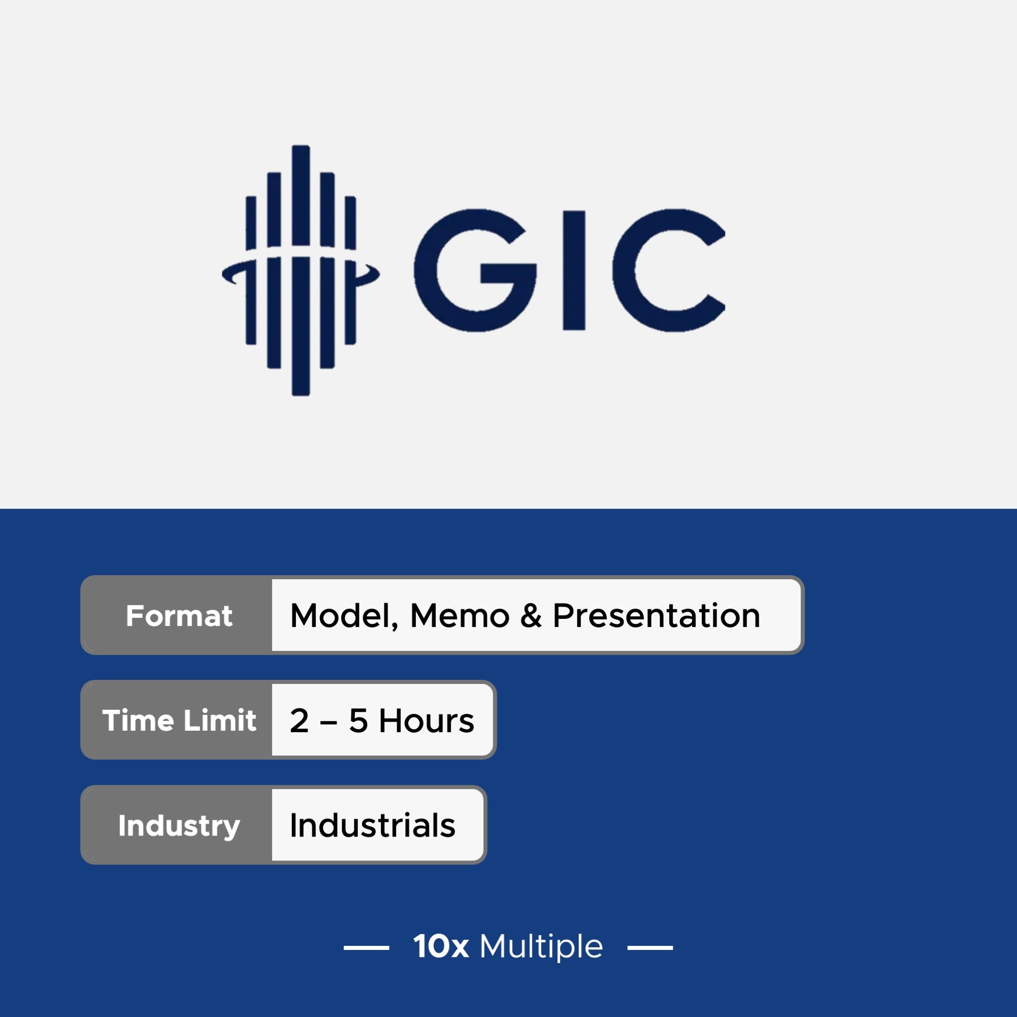 GIC Interview