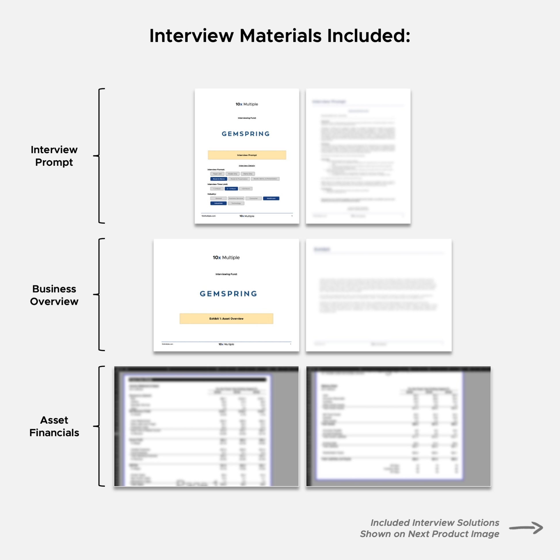 Private Equity Interview Questions PE Practice Mega Fund Gemspring Capital Interview - 10x Multiple