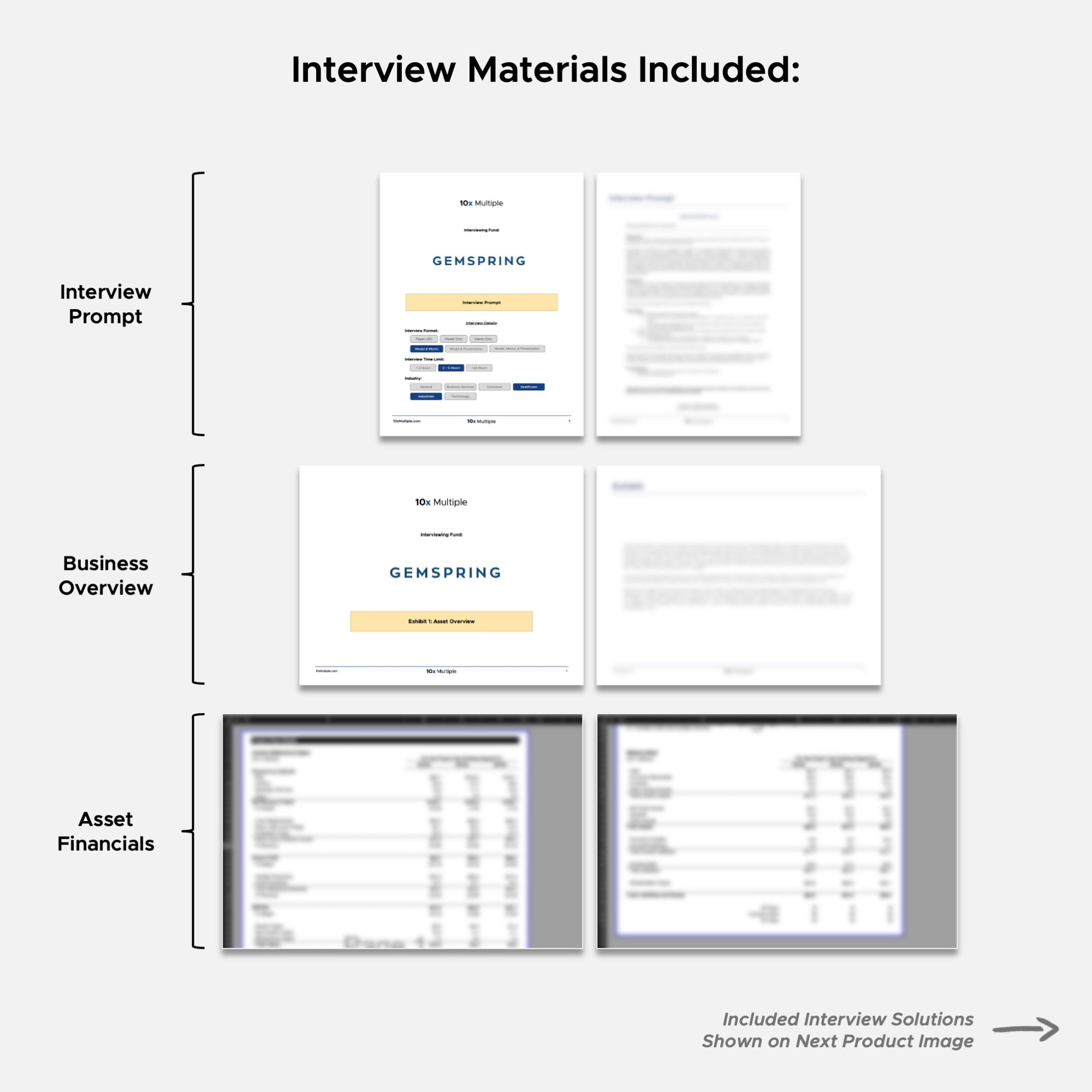 Private Equity Interview Questions PE Practice Mega Fund Gemspring Capital Interview - 10x Multiple