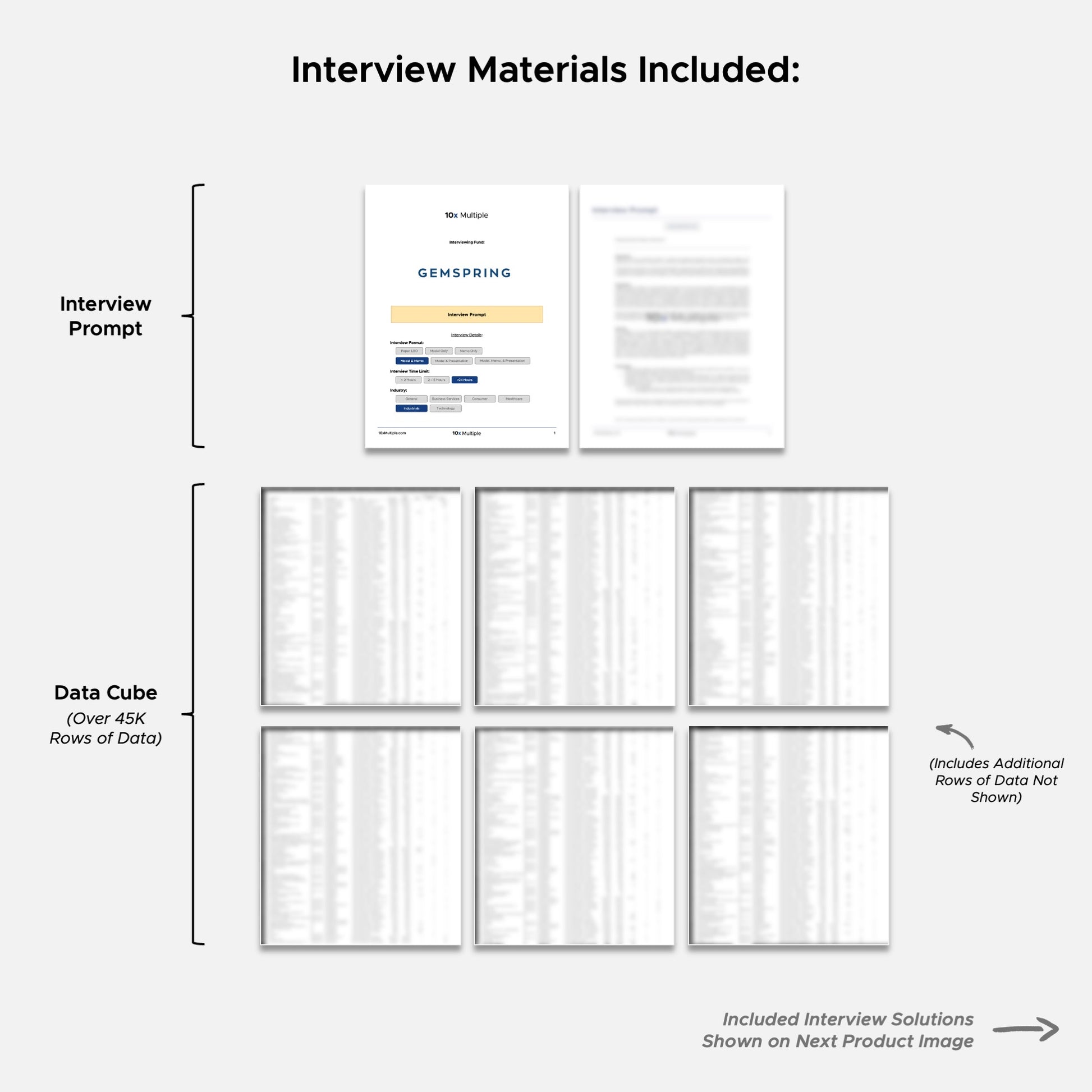 Private Equity Interview Questions PE Practice Mega Fund Gemspring Capital Interview - 10x Multiple