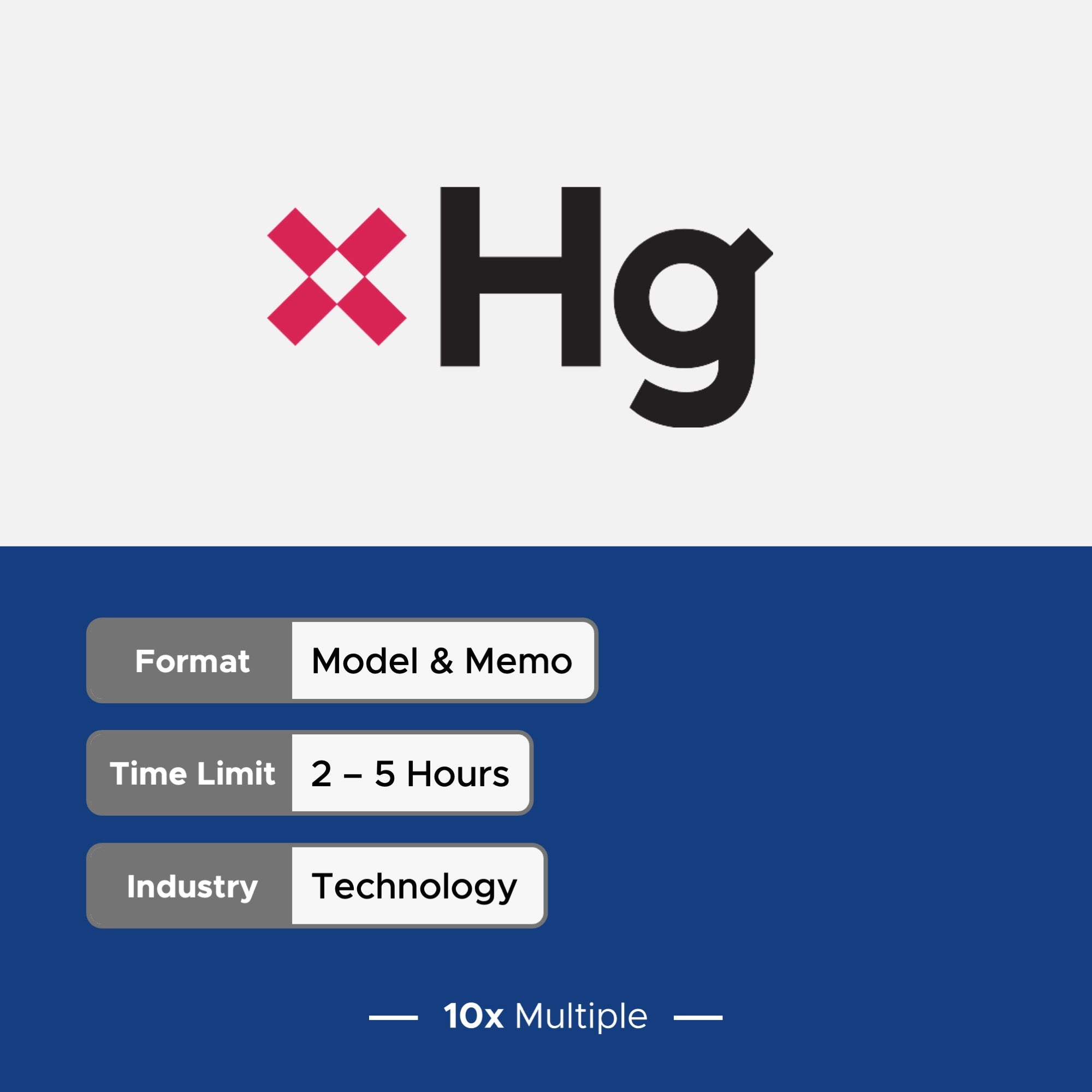 Private Equity Interview Questions PE Practice Mega Fund HG Interview - 10x Multiple