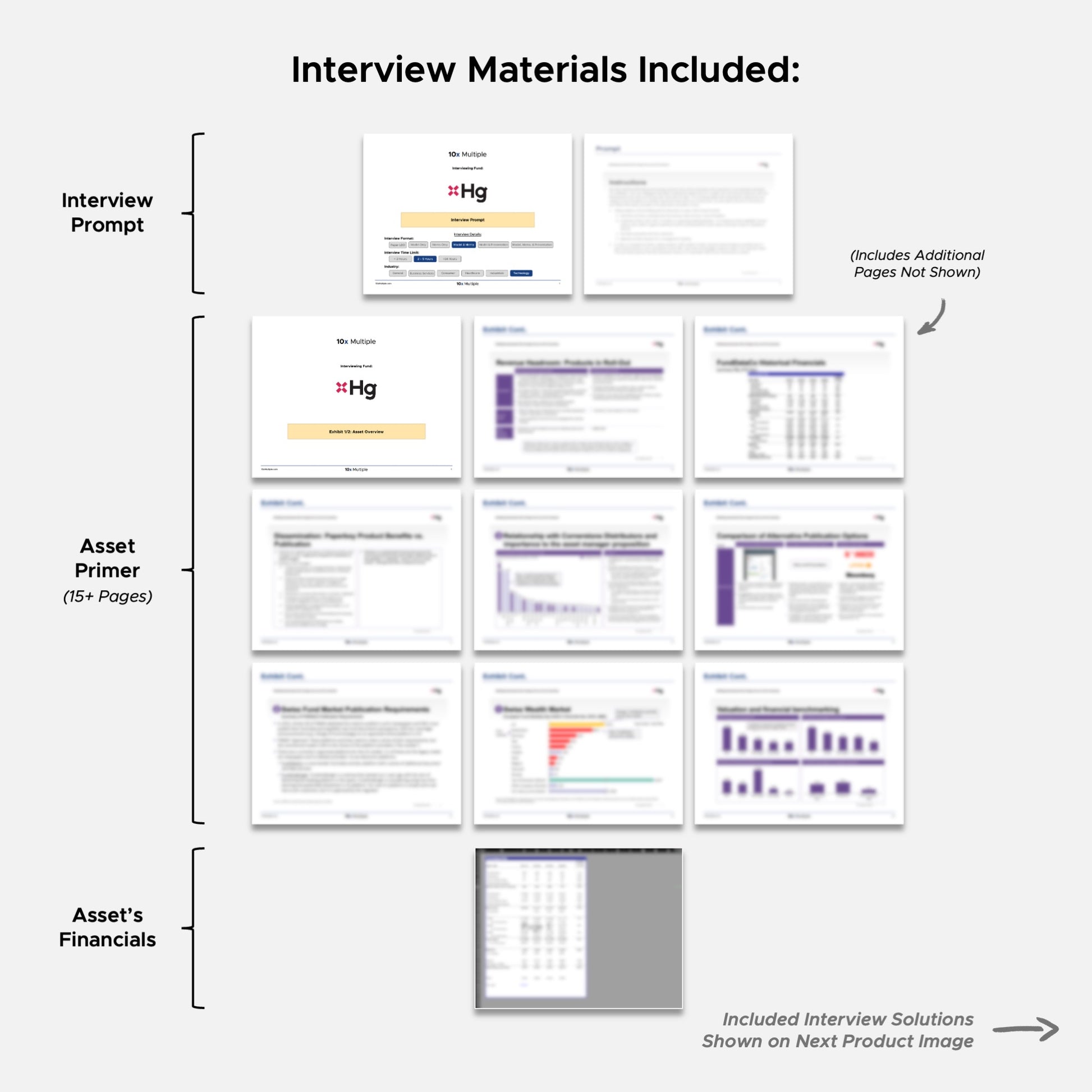 Private Equity Interview Questions PE Practice Mega Fund HG Interview - 10x Multiple