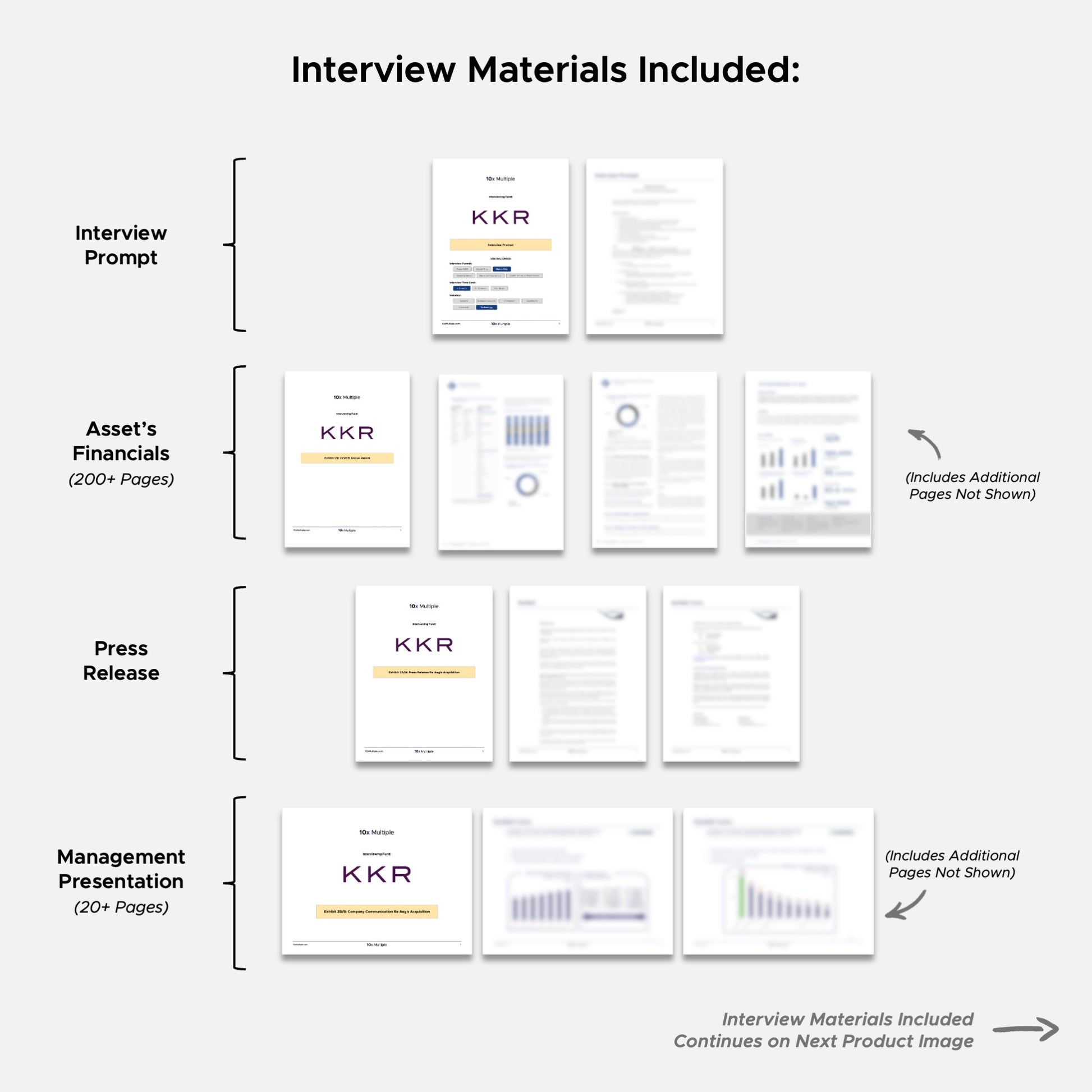 Private Equity Interview Questions PE Practice Mega Fund KKR Interview - 10x Multiple