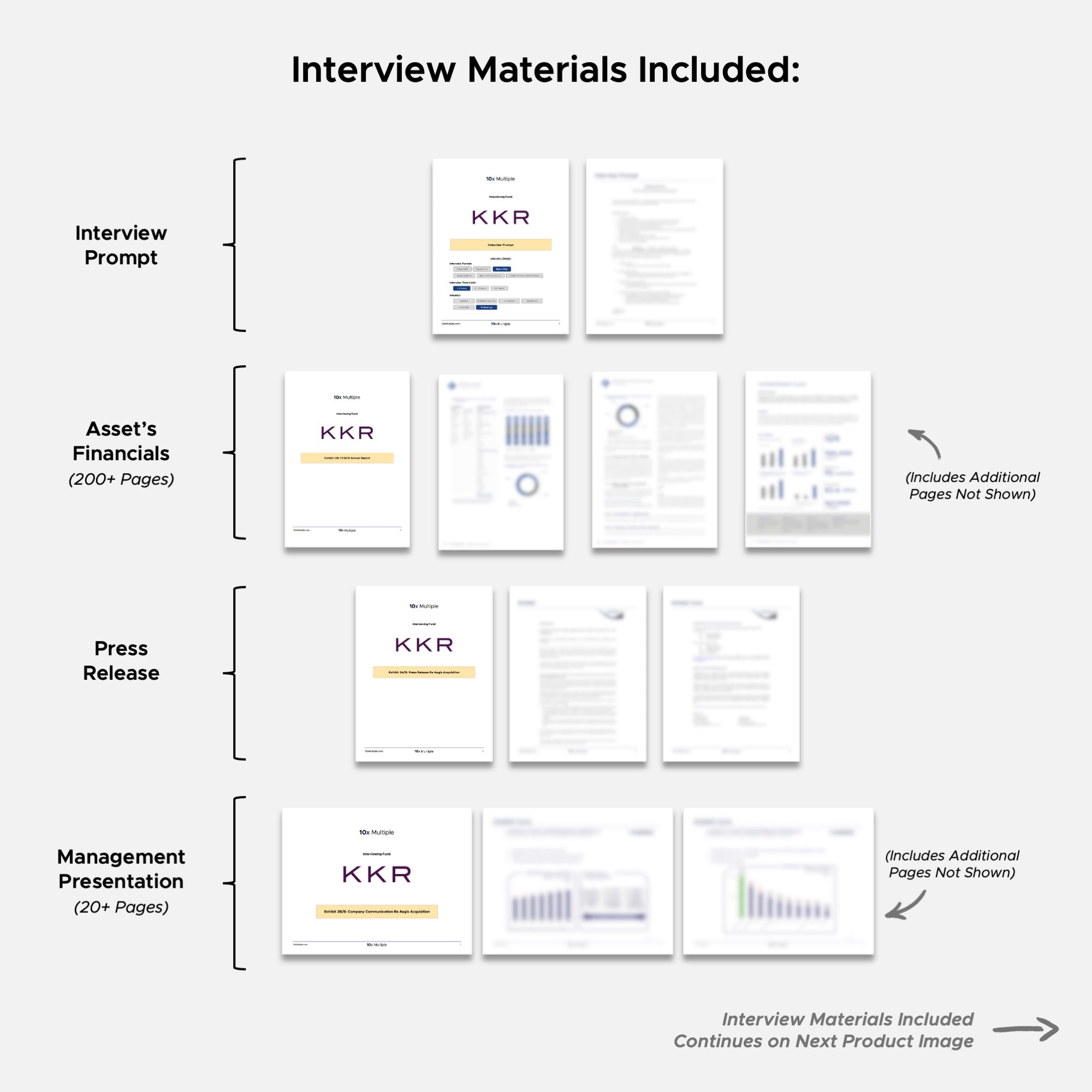Private Equity Interview Questions PE Practice Mega Fund KKR Interview - 10x Multiple