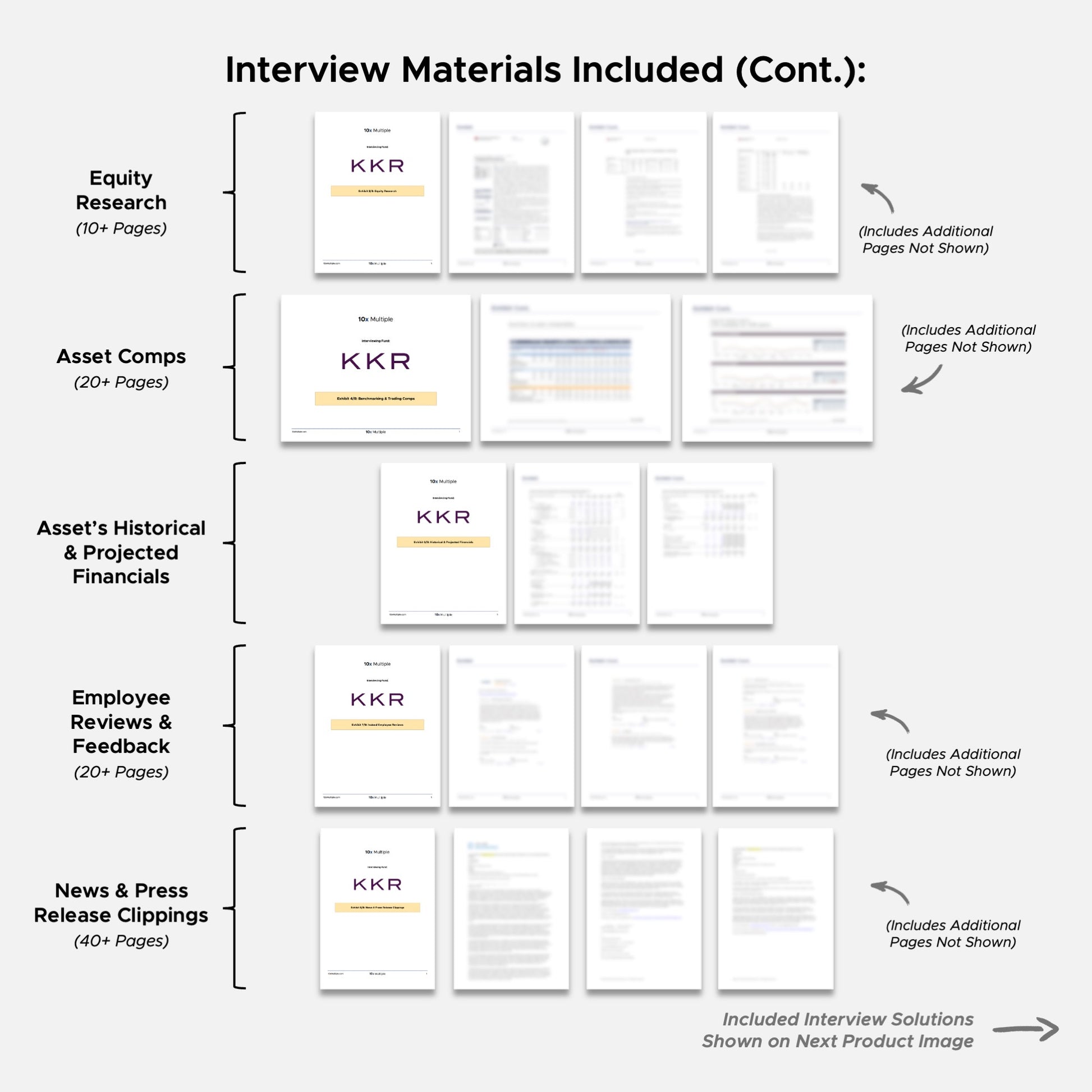 Private Equity Interview Questions PE Practice Mega Fund KKR Interview - 10x Multiple