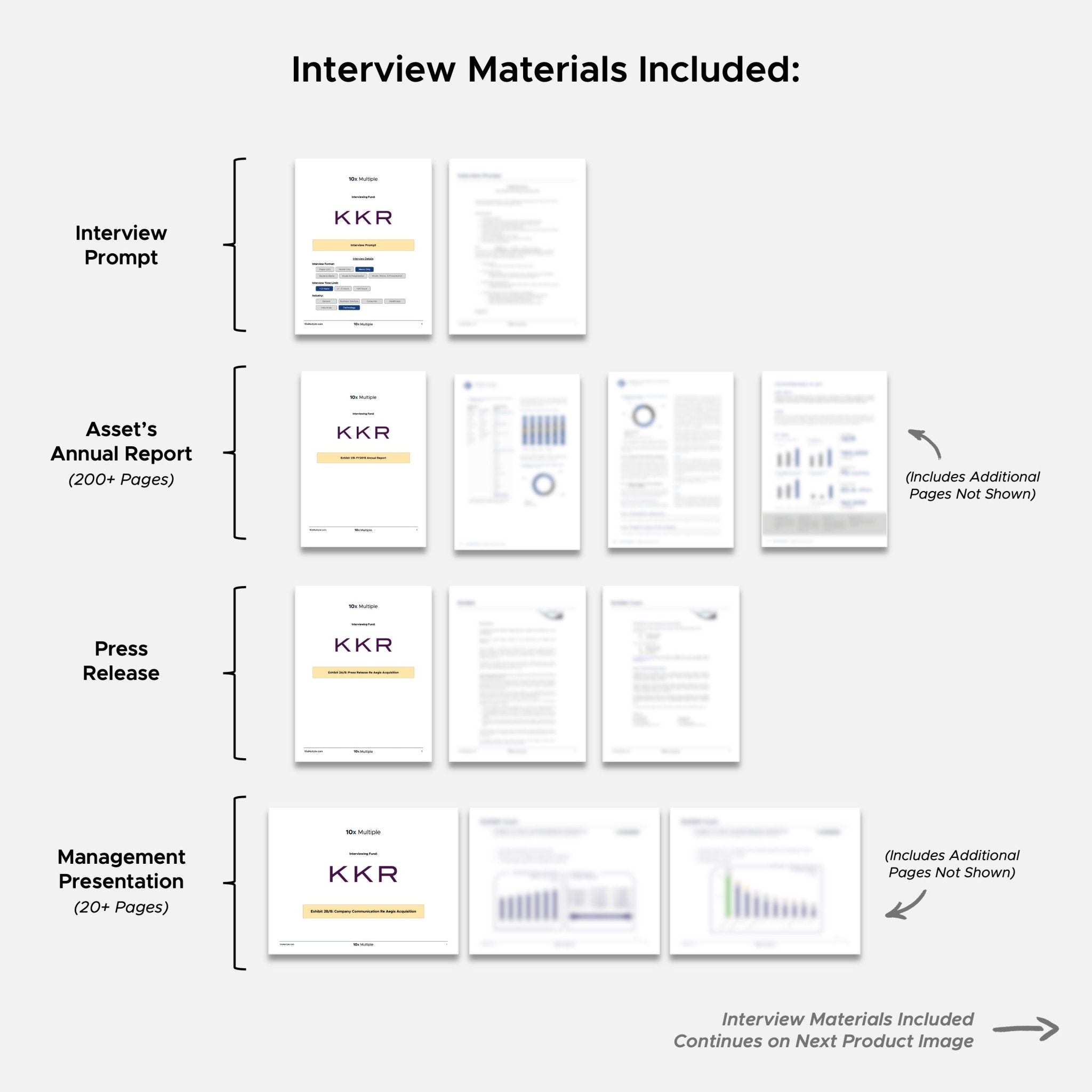 Private Equity Interview Questions PE Practice Mega Fund KKR Interview - 10x Multiple
