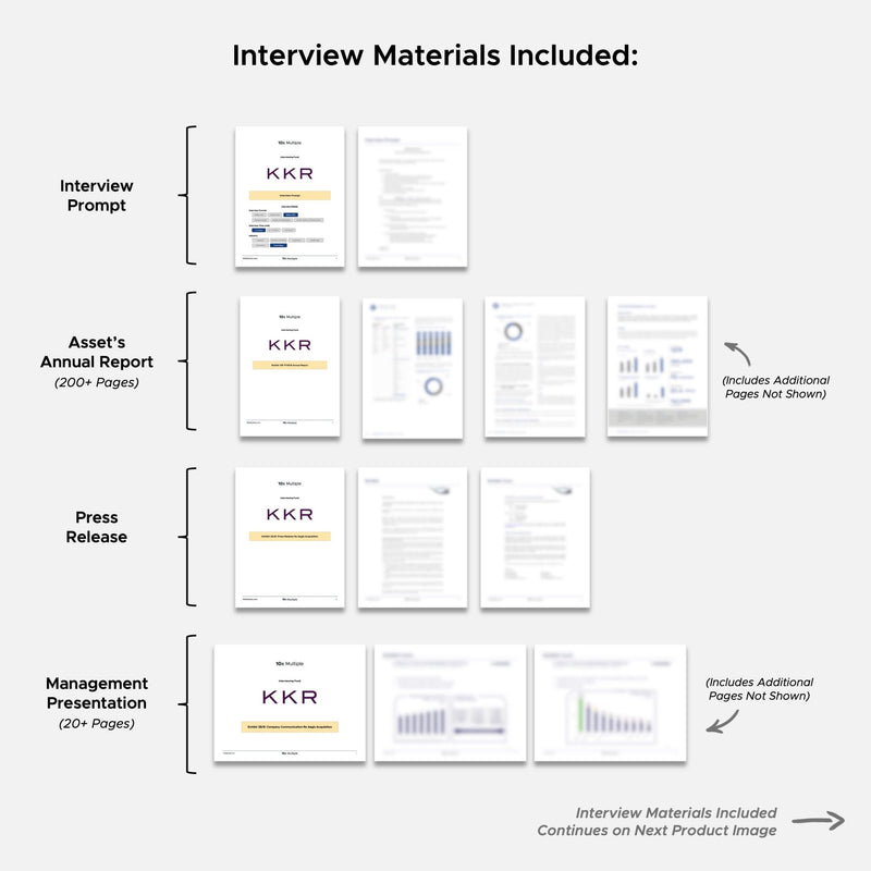 Private Equity Interview Questions PE Practice Mega Fund KKR Interview - 10x Multiple