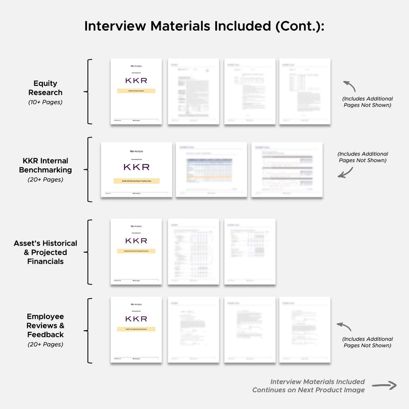 Private Equity Interview Questions PE Practice Mega Fund KKR Interview - 10x Multiple