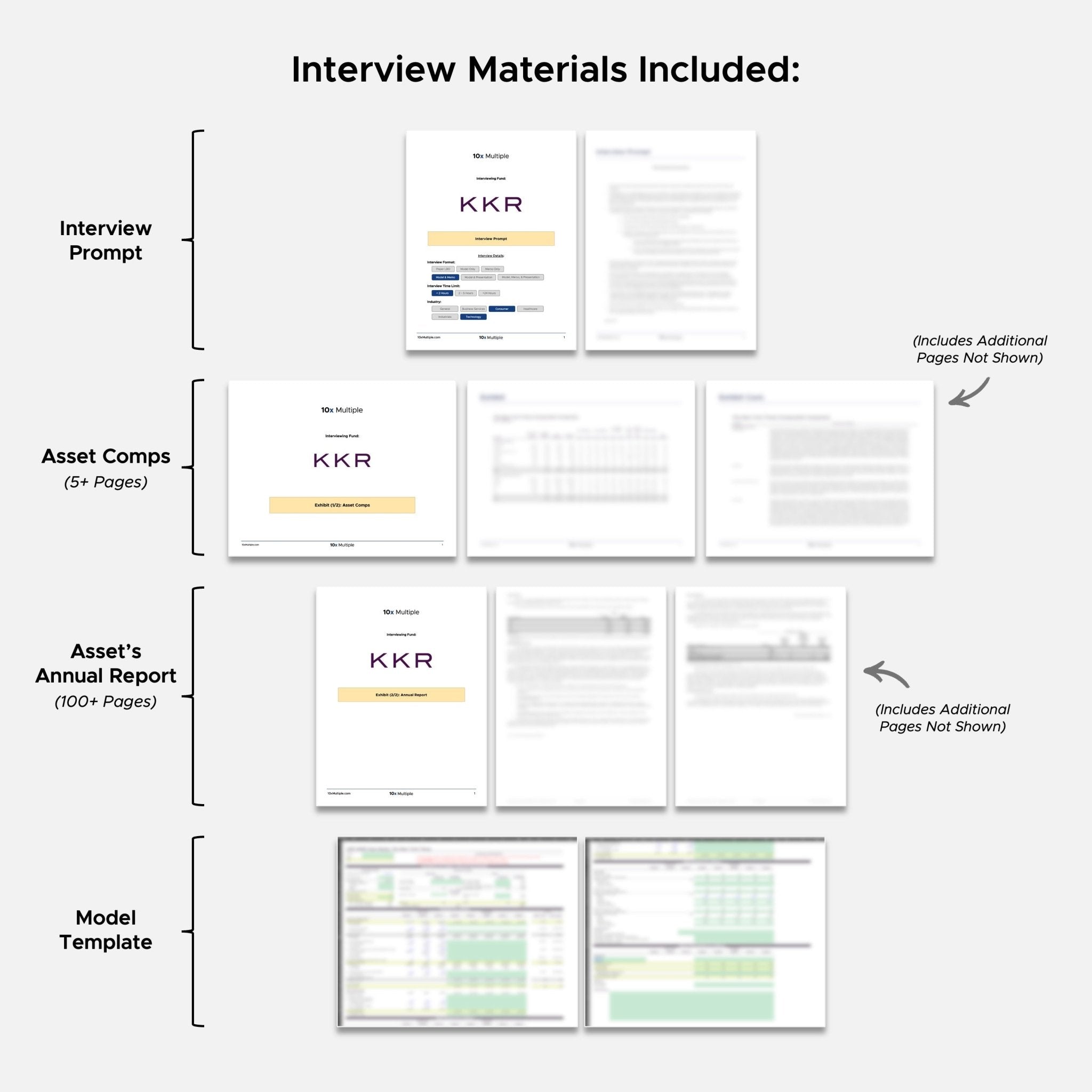 Private Equity Interview Questions PE Practice Mega Fund KKR Interview - 10x Multiple