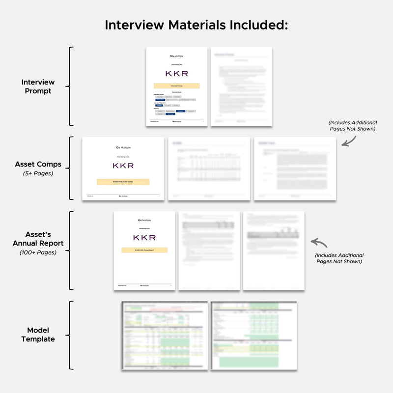 Private Equity Interview Questions PE Practice Mega Fund KKR Interview - 10x Multiple