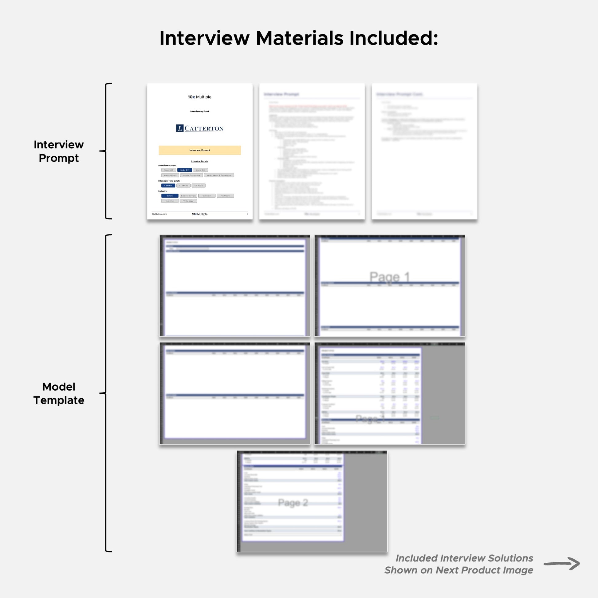 Private Equity Interview Questions PE Practice Mega Fund L Catterton - 10x Multiple
