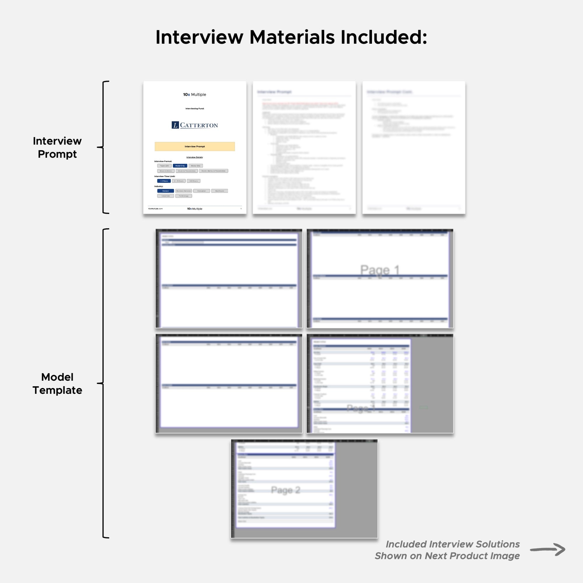 Private Equity Interview Questions PE Practice Mega Fund L Catterton - 10x Multiple