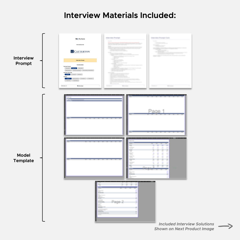 Private Equity Interview Questions PE Practice Mega Fund L Catterton - 10x Multiple