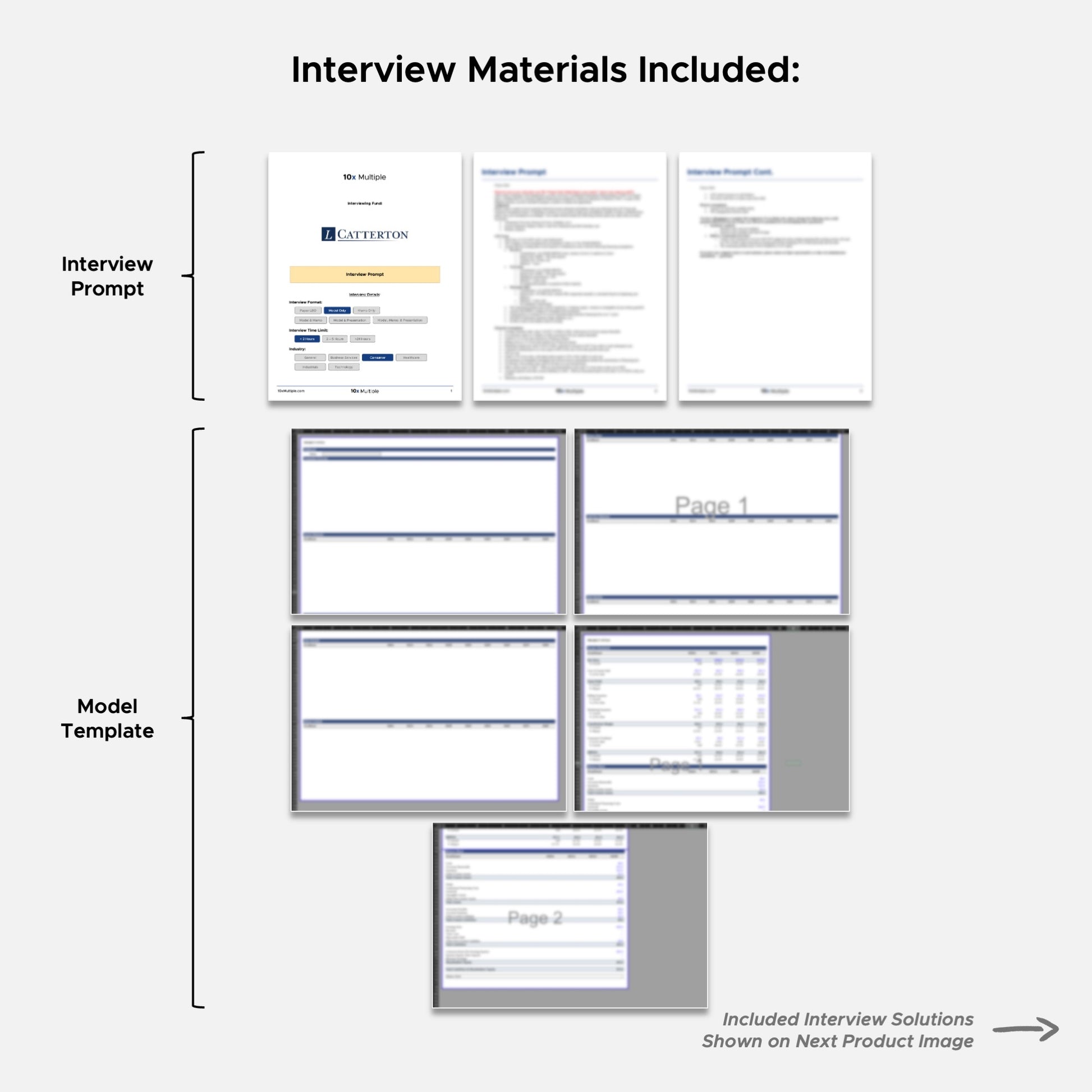 Private Equity Interview Questions PE Practice Mega Fund L Catterton Interview - 10x Multiple
