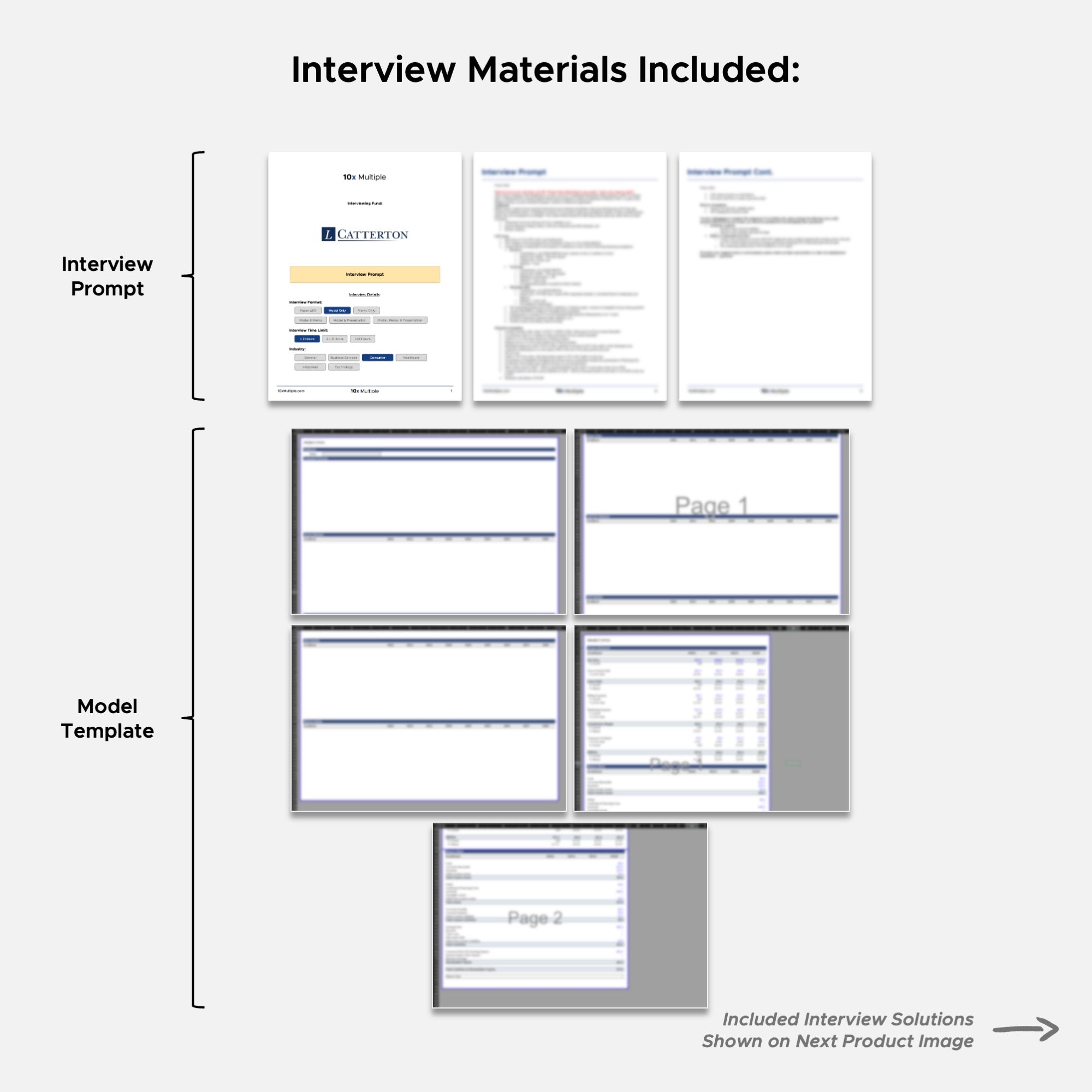 Private Equity Interview Questions PE Practice Mega Fund L Catterton Interview - 10x Multiple
