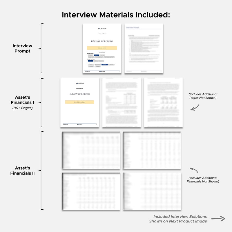 Private Equity Interview Questions PE Practice Mega Fund Lindsay Goldberg Interview - 10x Multiple