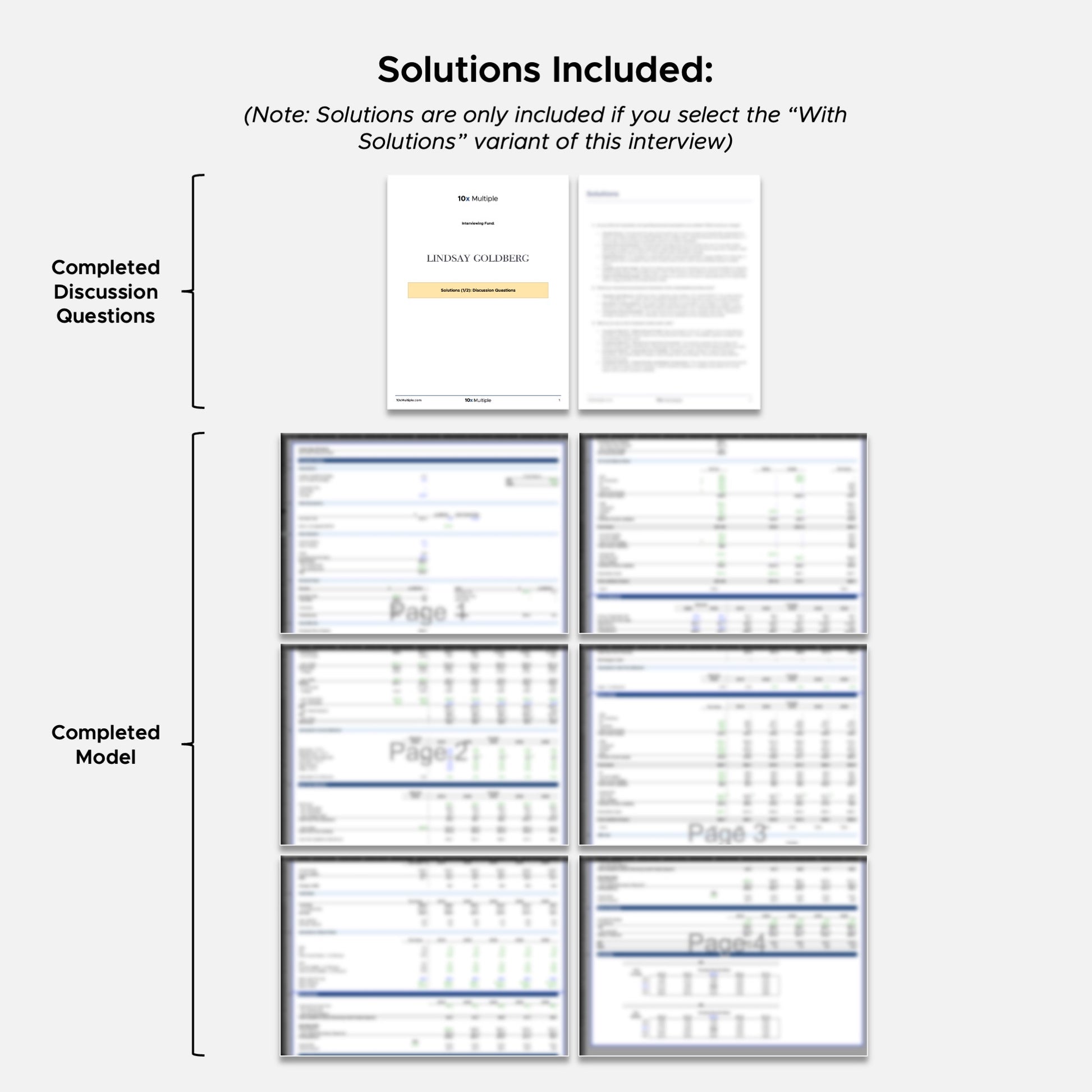 Private Equity Interview Questions PE Practice Mega Fund Lindsay Goldberg Interview - 10x Multiple