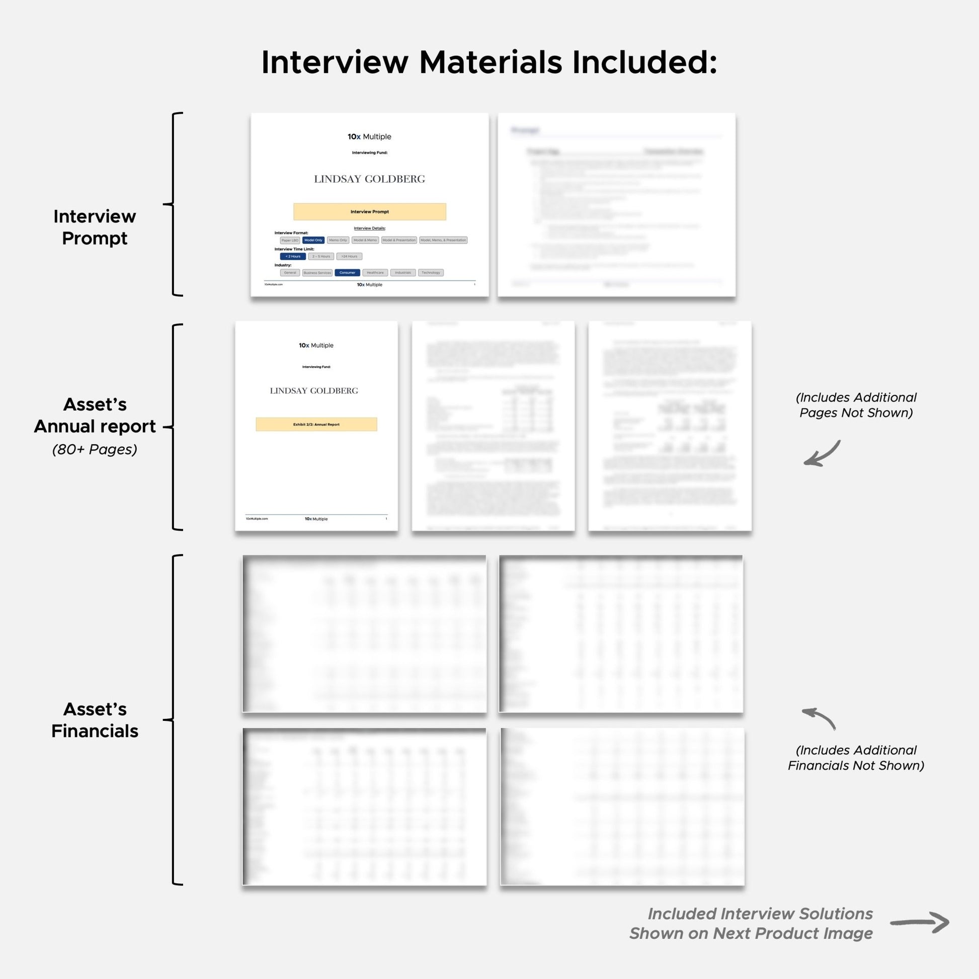 Private Equity Interview Questions PE Practice Mega Fund Lindsay Goldberg Interview - 10x Multiple