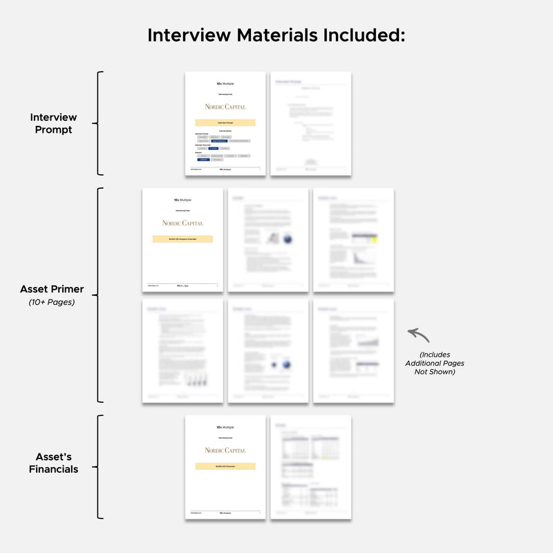 Private Equity Interview Questions PE Practice Mega Fund Nordic Capital Interview - 10x Multiple
