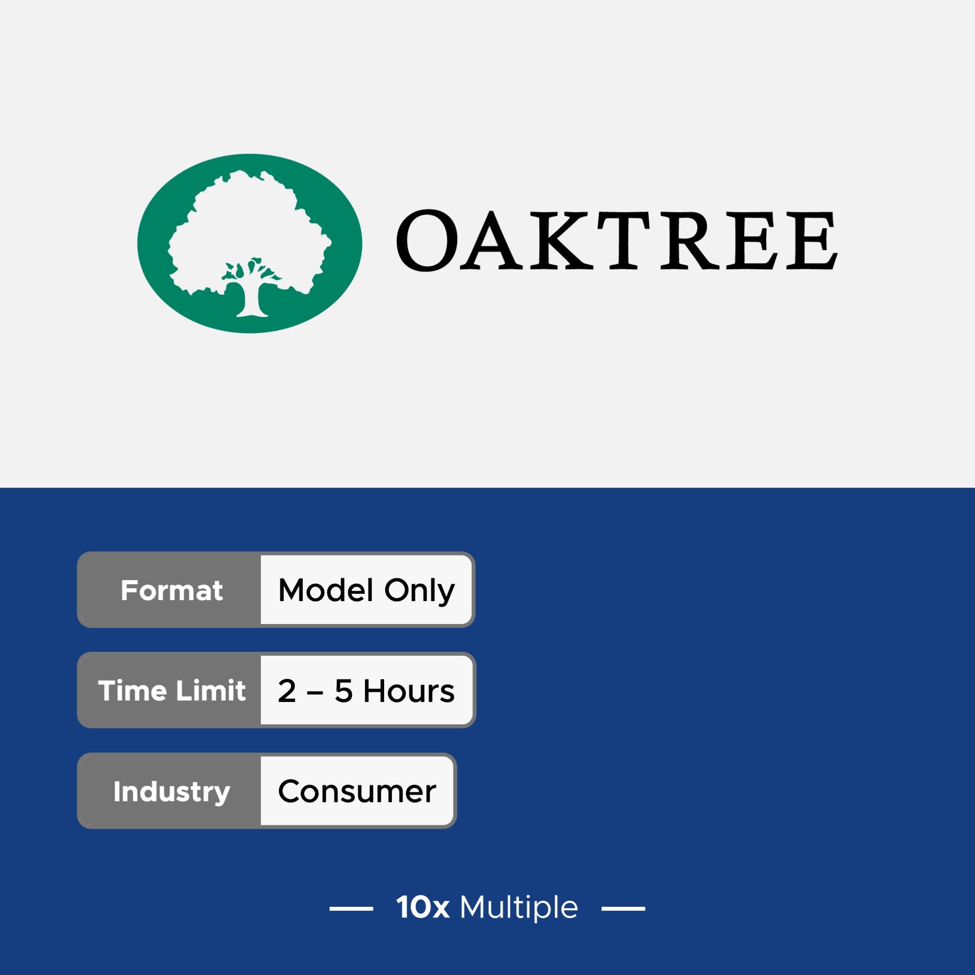 Private Equity Interview Questions PE Practice Mega Fund Oaktree Capital Management Interview - 10x Multiple