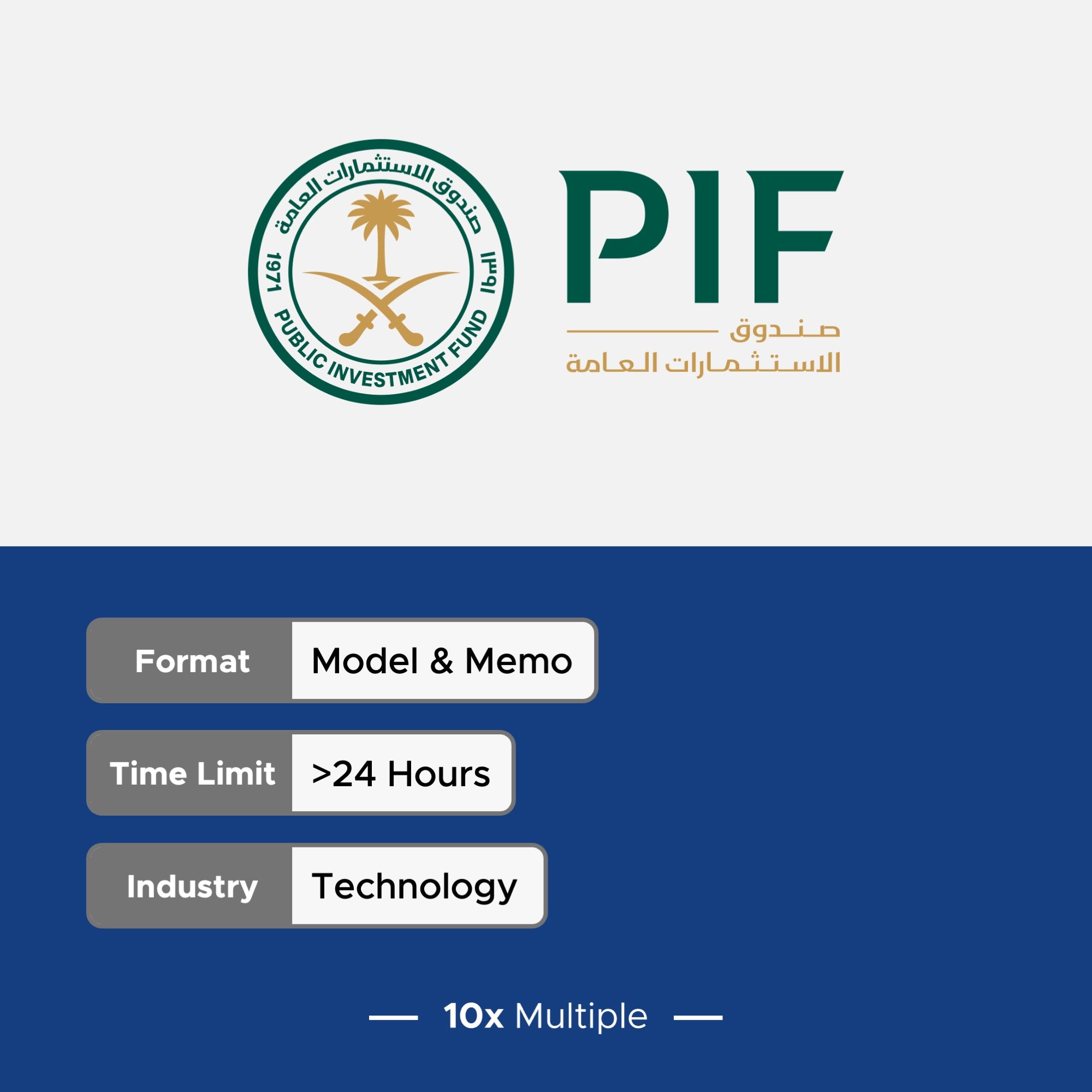 Private Equity Interview Questions PE Practice Mega Fund Public Investment Fund (PIF) Interview - 10x Multiple