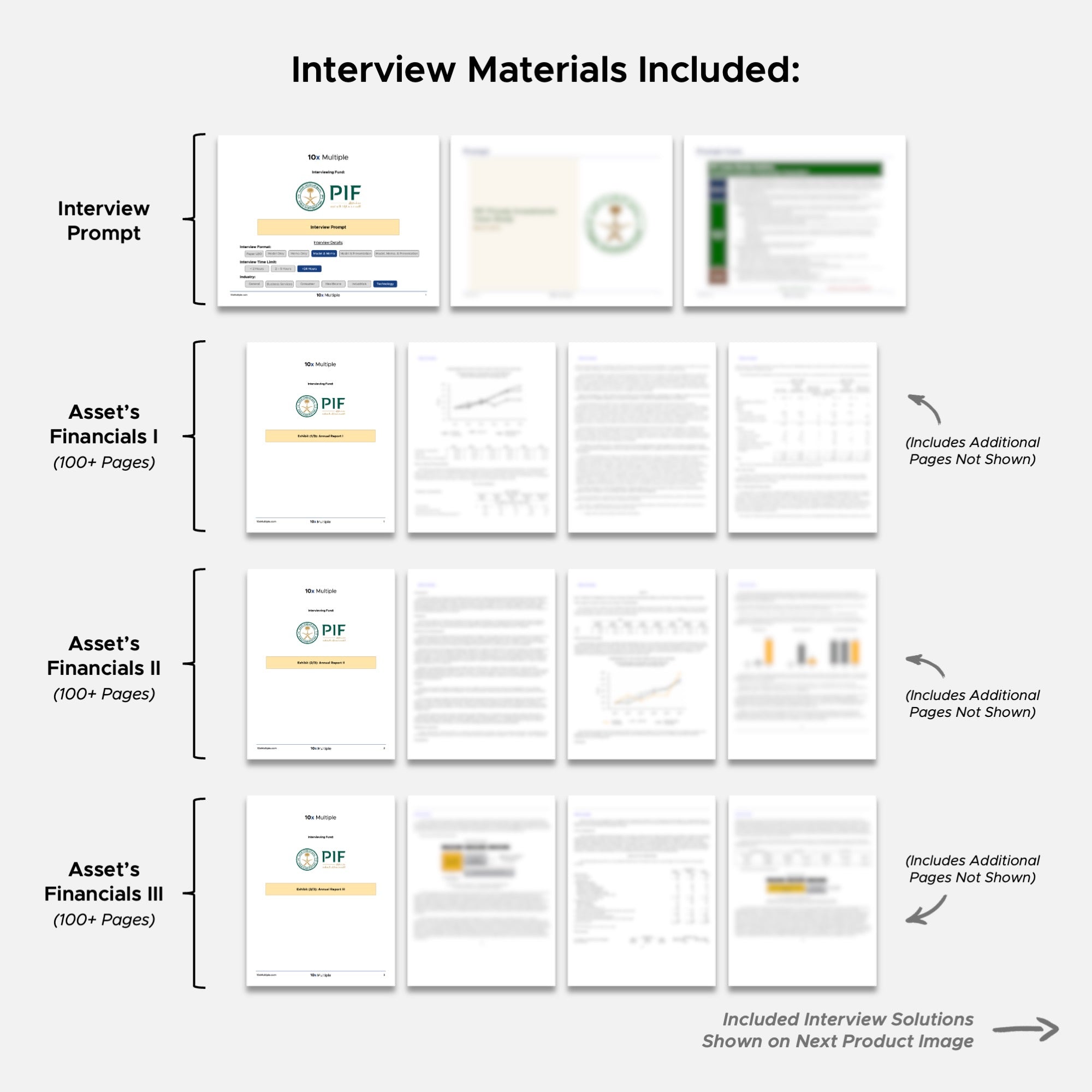 Private Equity Interview Questions PE Practice Mega Fund Public Investment Fund (PIF) Interview - 10x Multiple