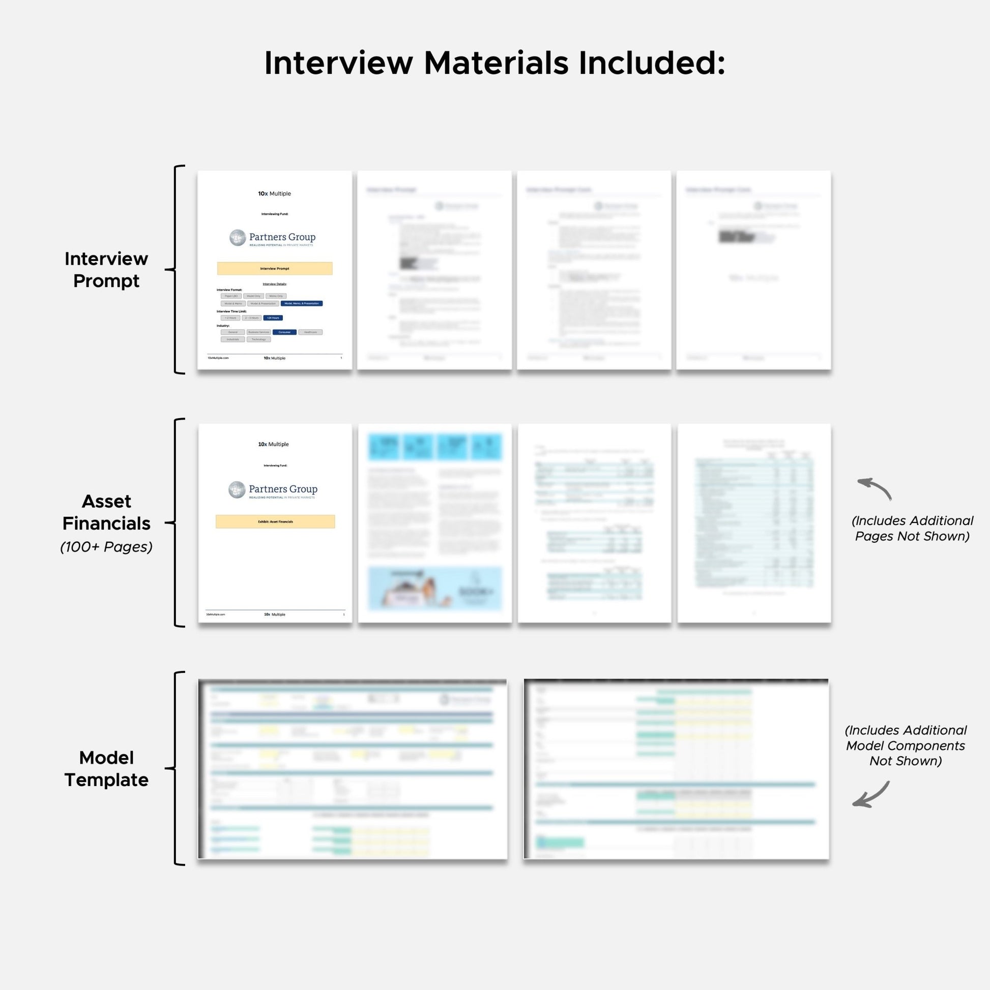 Private Equity Interview Questions PE Practice Mega Fund Partners Group Interview - 10x Multiple