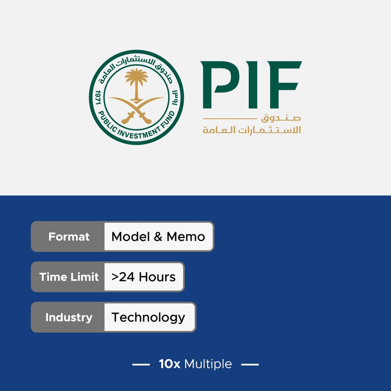 Private Equity Interview Questions PE Practice Mega Fund Public Investment Fund (PIF) - 10x Multiple