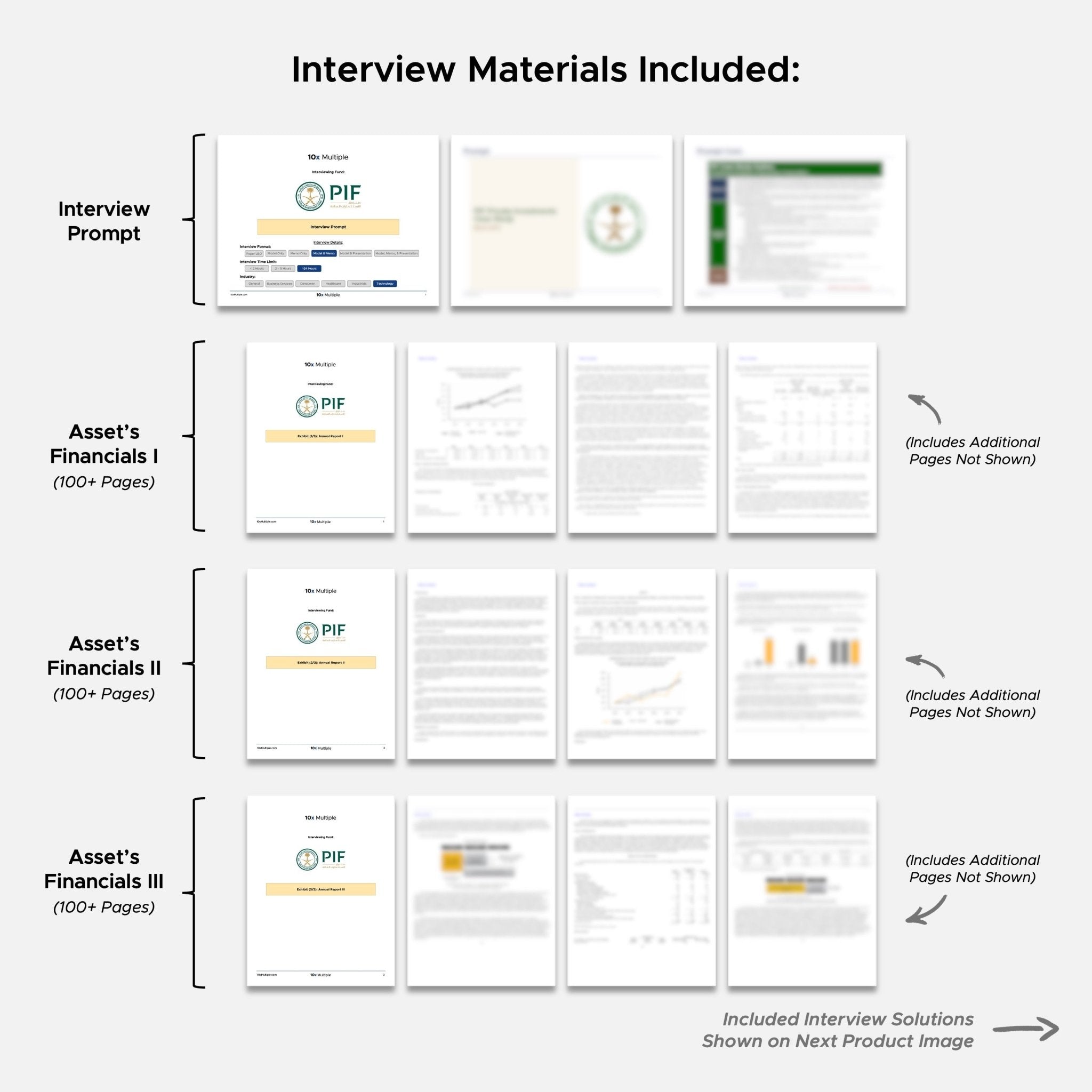 Private Equity Interview Questions PE Practice Mega Fund Public Investment Fund (PIF) - 10x Multiple