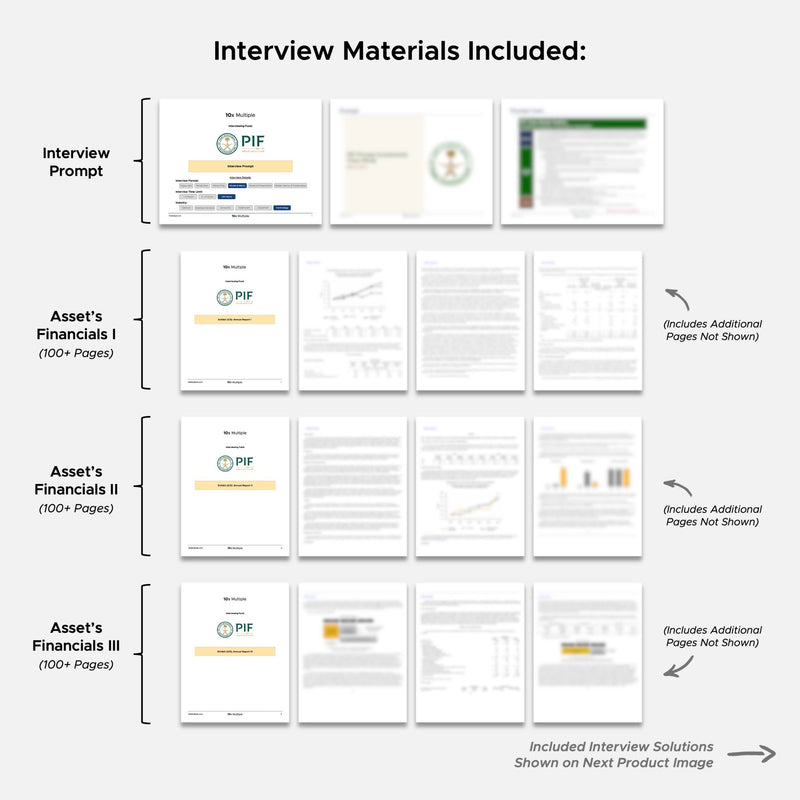 Private Equity Interview Questions PE Practice Mega Fund Public Investment Fund (PIF) - 10x Multiple