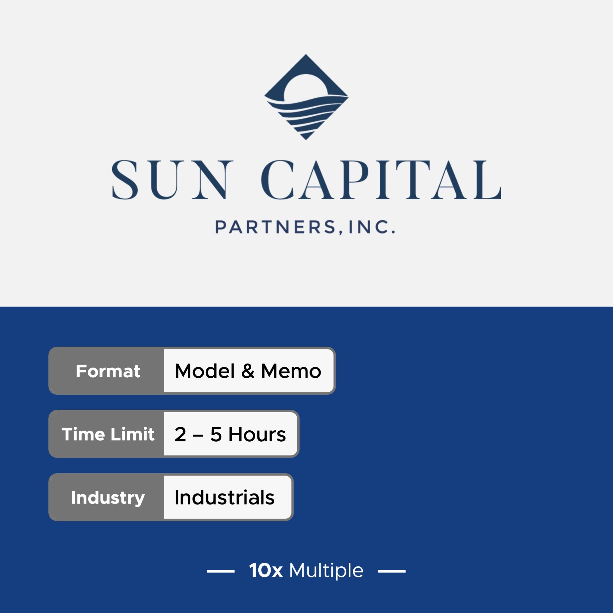 Private Equity Interview Questions PE Practice Mega Fund Sun Capital Interview - 10x Multiple