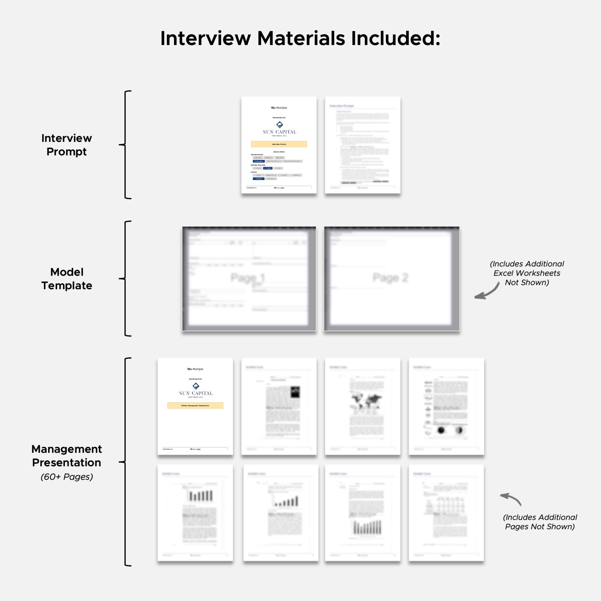 Private Equity Interview Questions PE Practice Mega Fund Sun Capital Interview - 10x Multiple