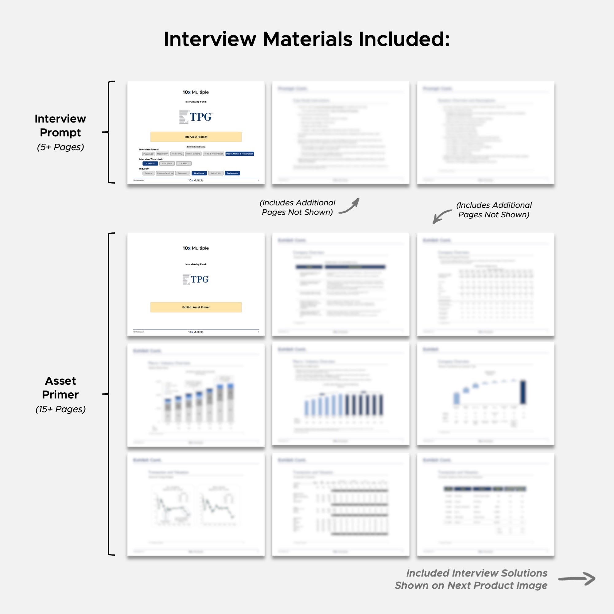 Private Equity Interview Questions PE Practice Mega Fund TPG Interview - 10x Multiple
