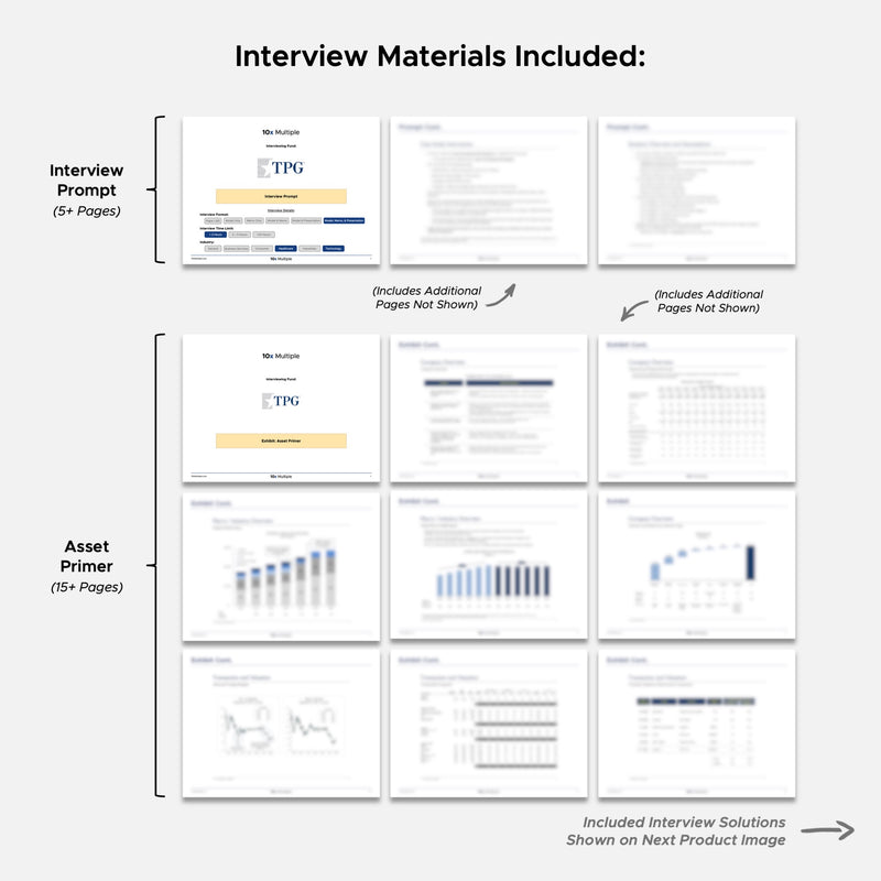 Private Equity Interview Questions PE Practice Mega Fund TPG Interview - 10x Multiple