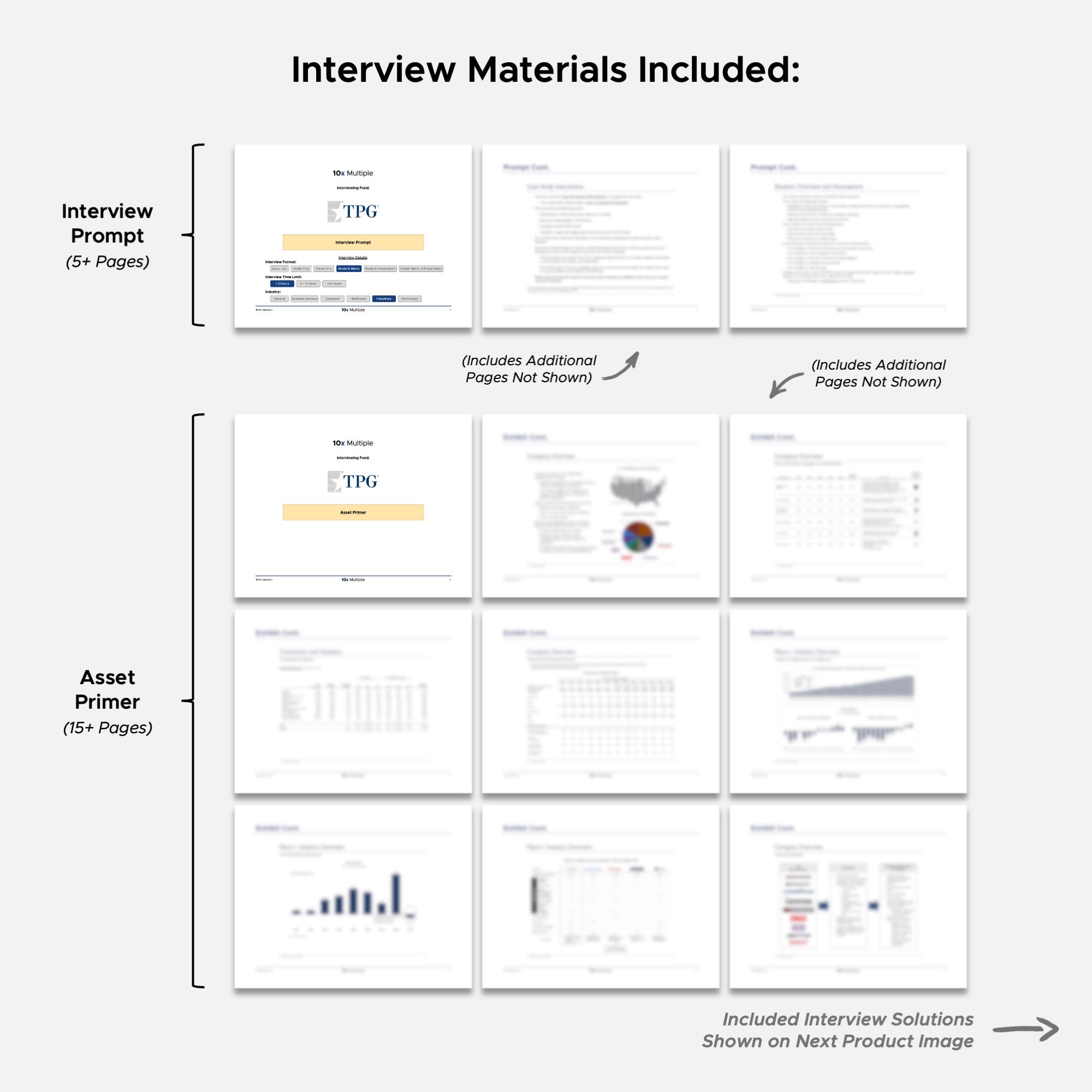 Private Equity Interview Questions PE Practice Mega Fund TPG Interview - 10x Multiple