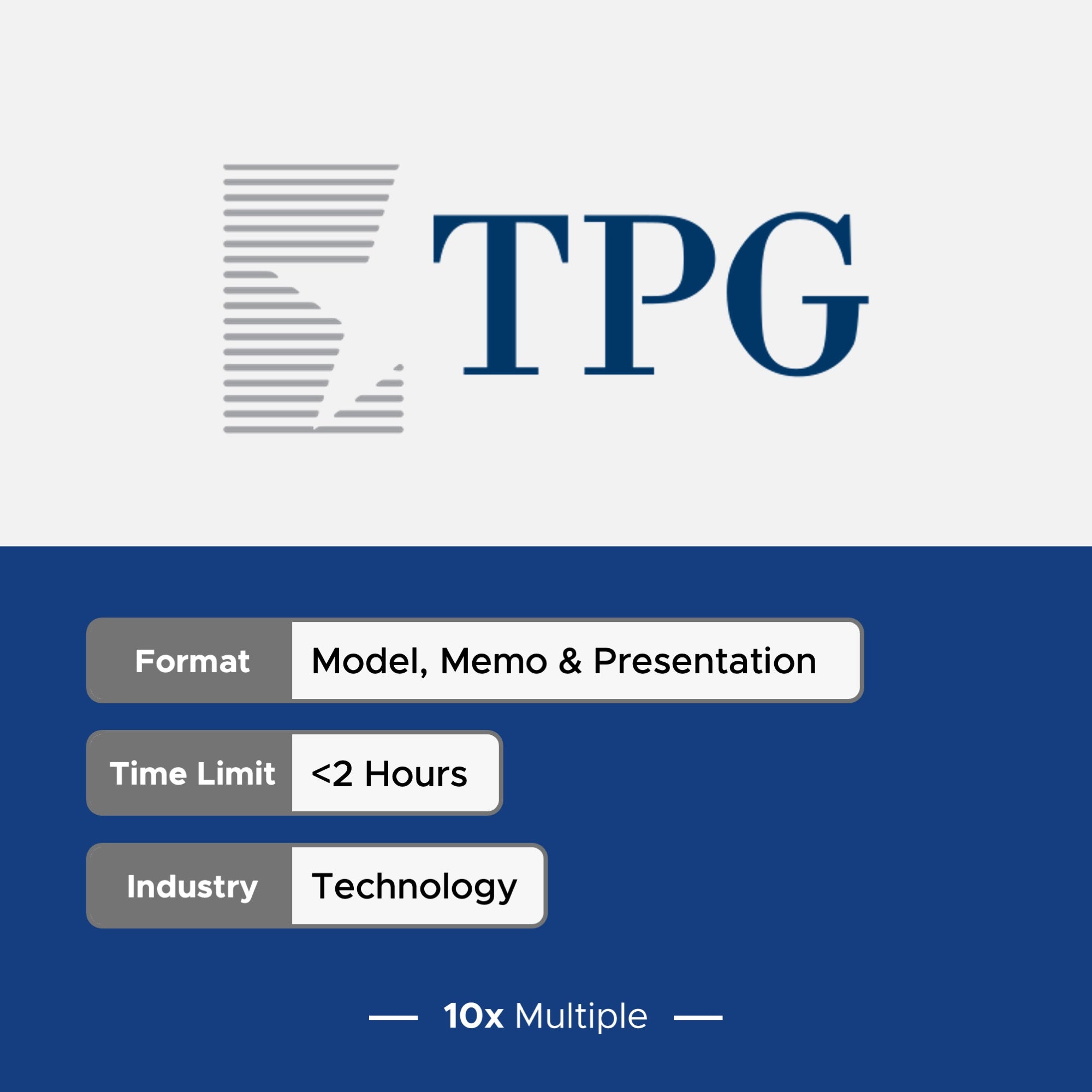 Private Equity Interview Questions PE Practice Mega Fund TPG Interview - 10x Multiple