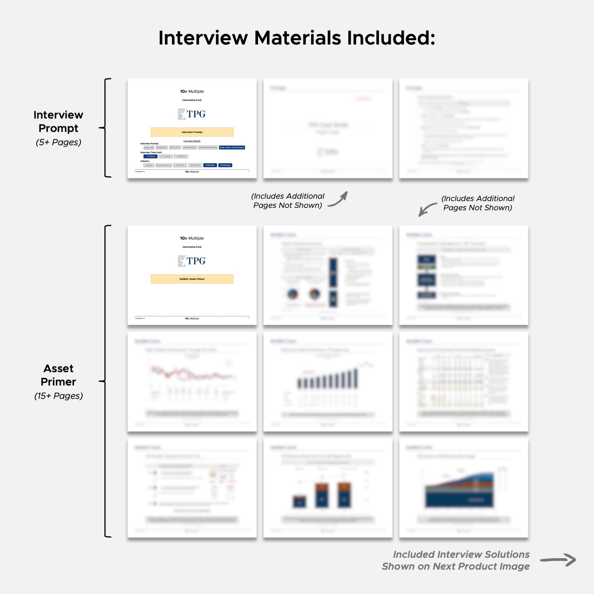 Private Equity Interview Questions PE Practice Mega Fund TPG Interview - 10x Multiple