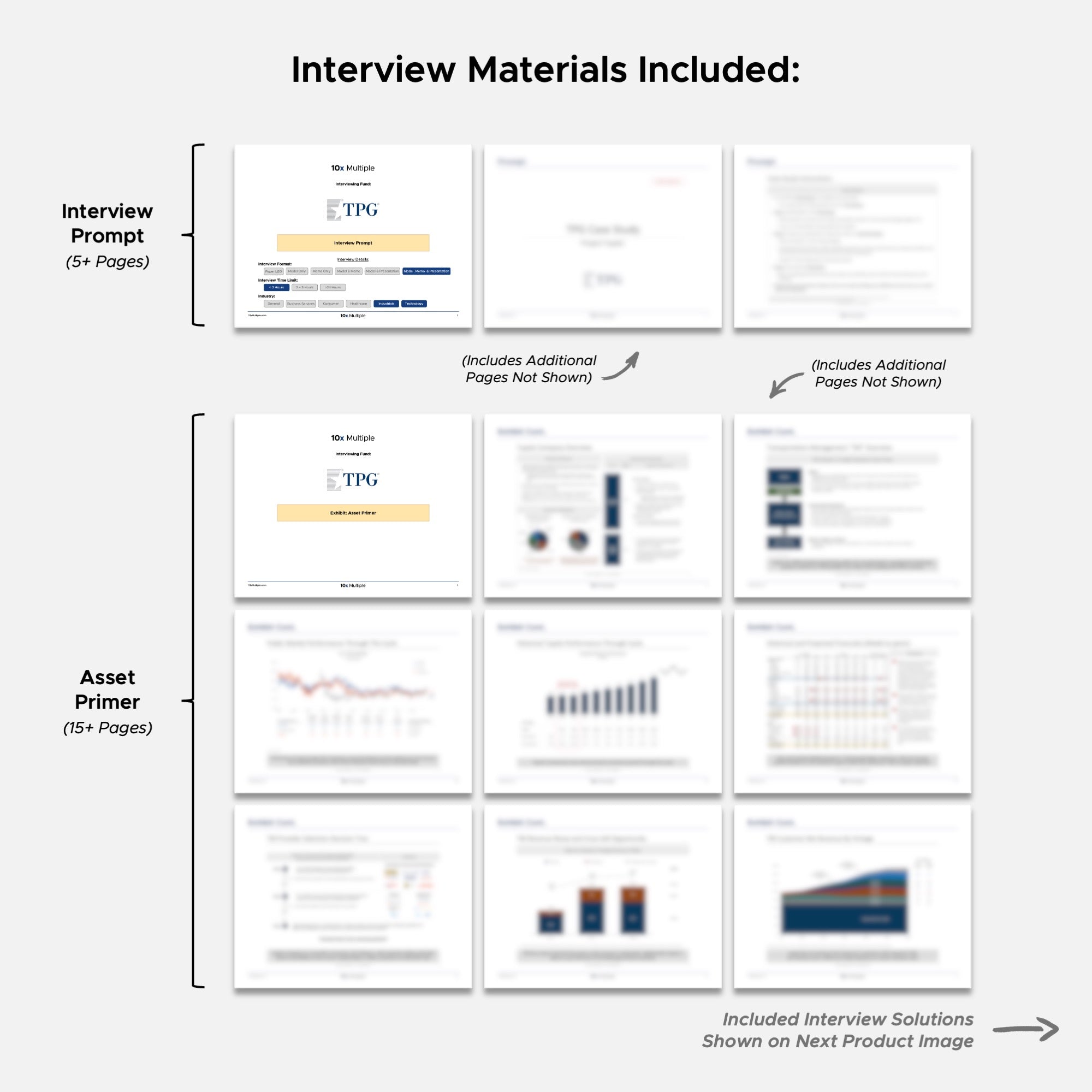 Private Equity Interview Questions PE Practice Mega Fund TPG Interview - 10x Multiple