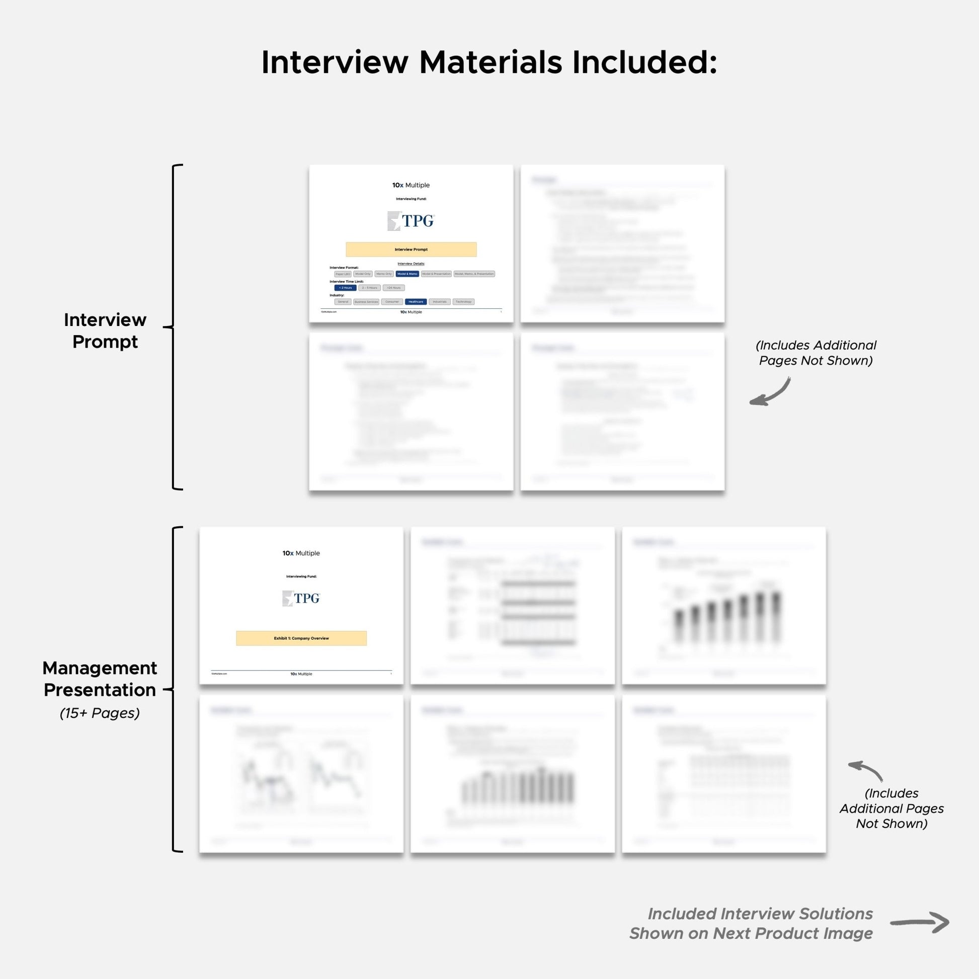 Private Equity Interview Questions PE Practice Mega Fund TPG Interview - 10x Multiple