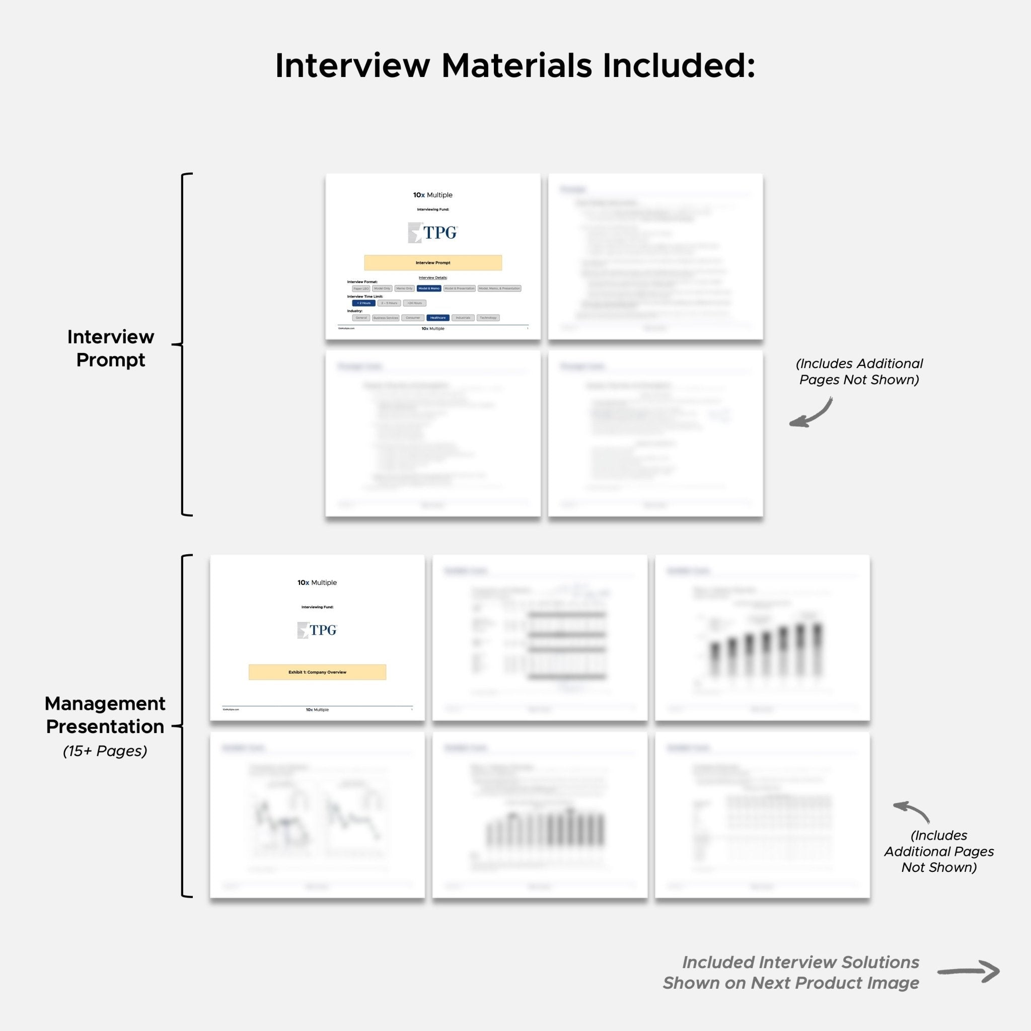 Private Equity Interview Questions PE Practice Mega Fund TPG Interview - 10x Multiple