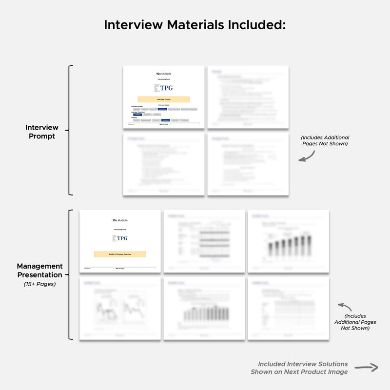 Private Equity Interview Questions PE Practice Mega Fund TPG Interview - 10x Multiple