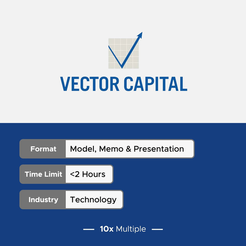 Private Equity Interview Questions PE Practice Mega Fund Vector Capital Interview - 10x Multiple