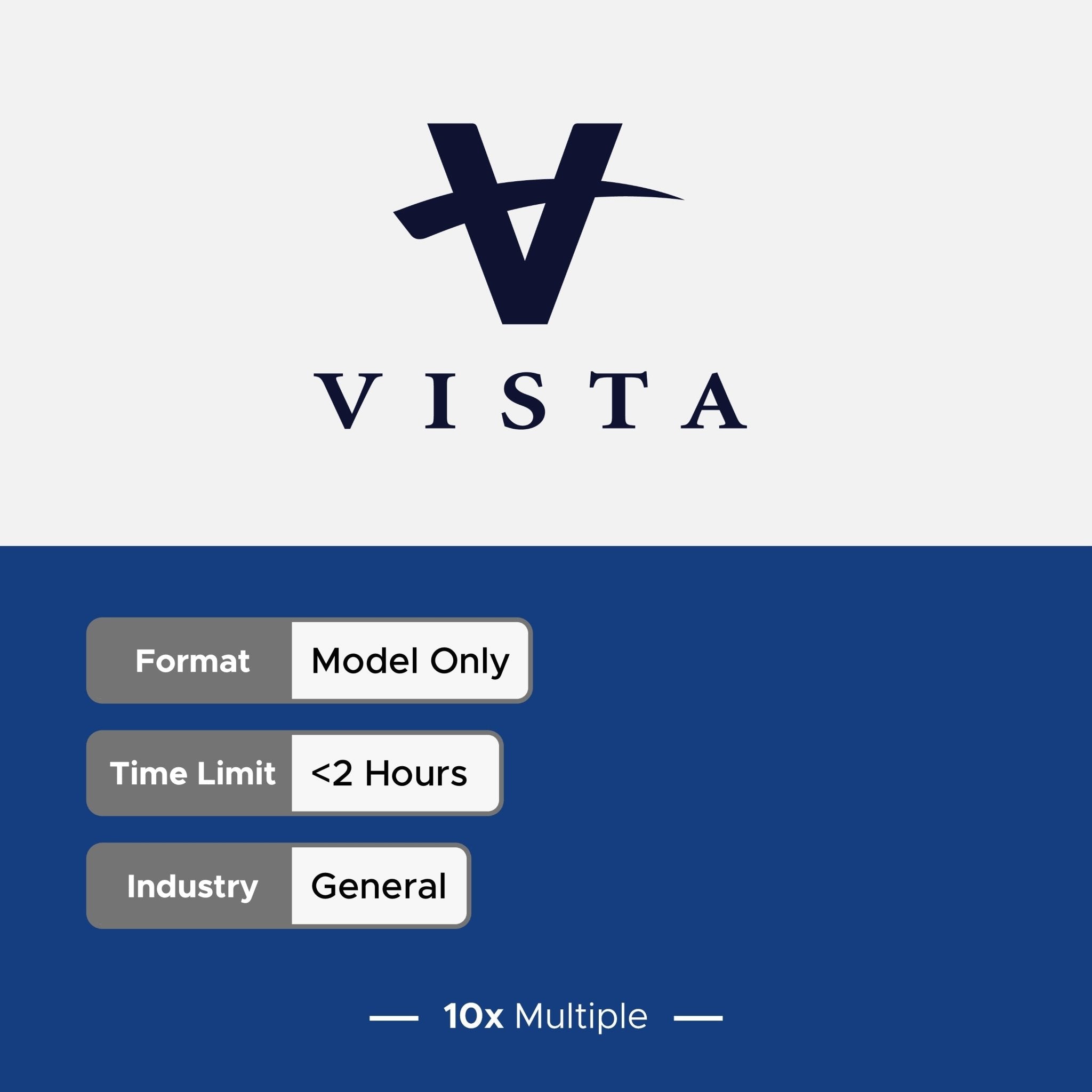 Private Equity Interview Questions PE Practice Mega Fund Vista Equity Partners Interview - 10x Multiple